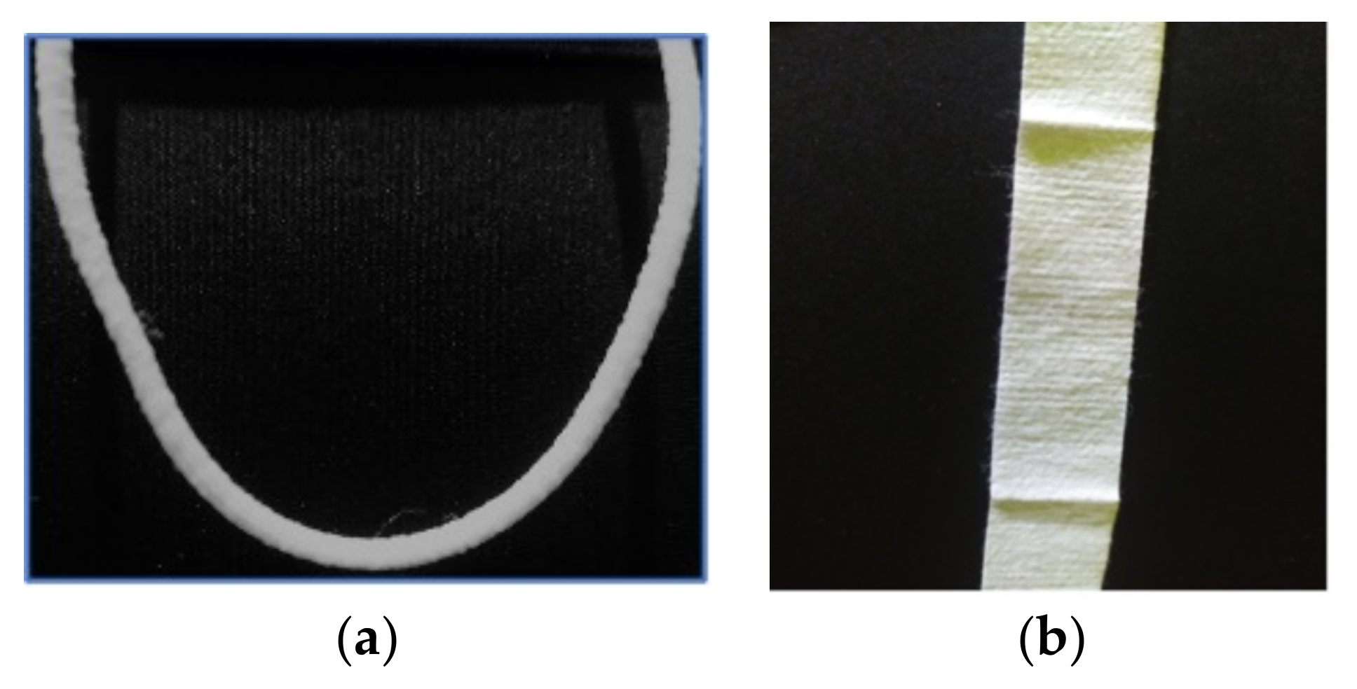 Sustainability 14 03849 g003