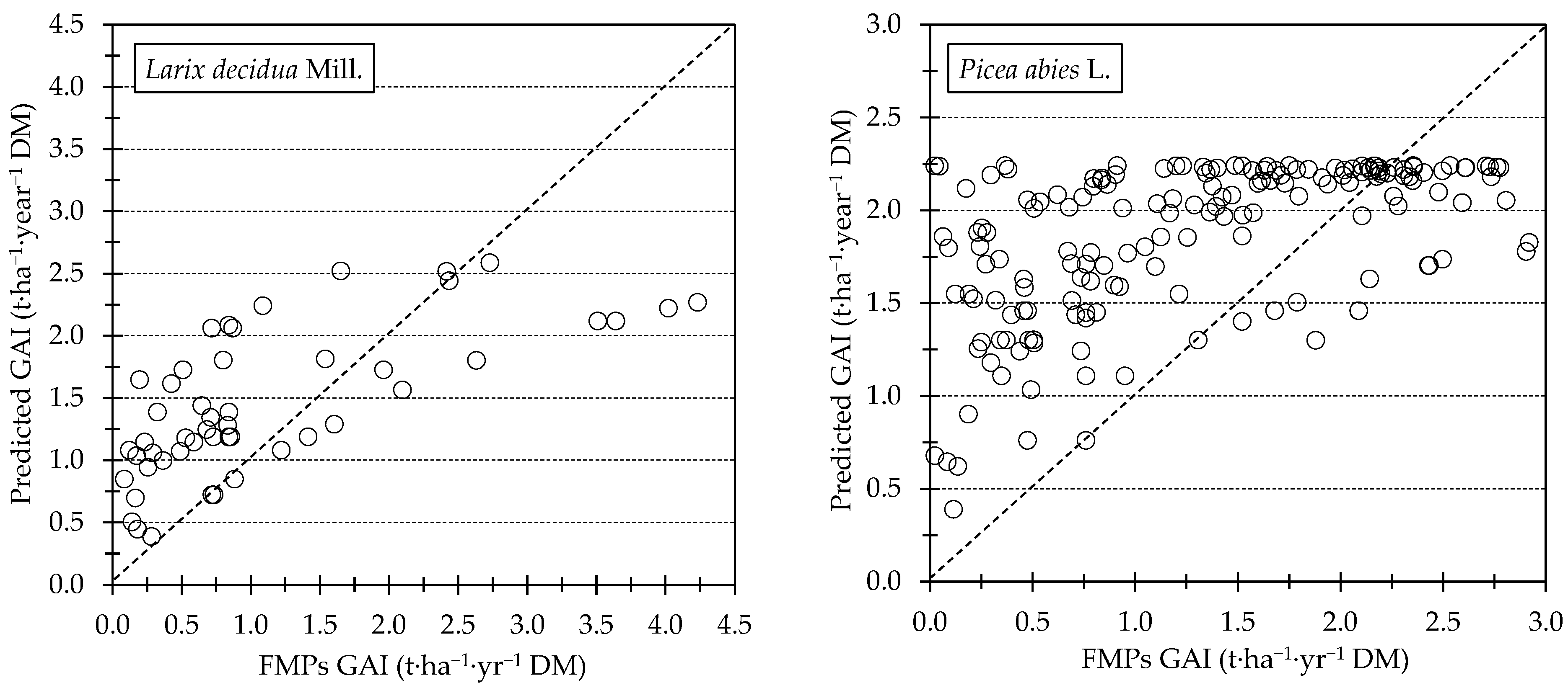 Sustainability 14 03898 g006