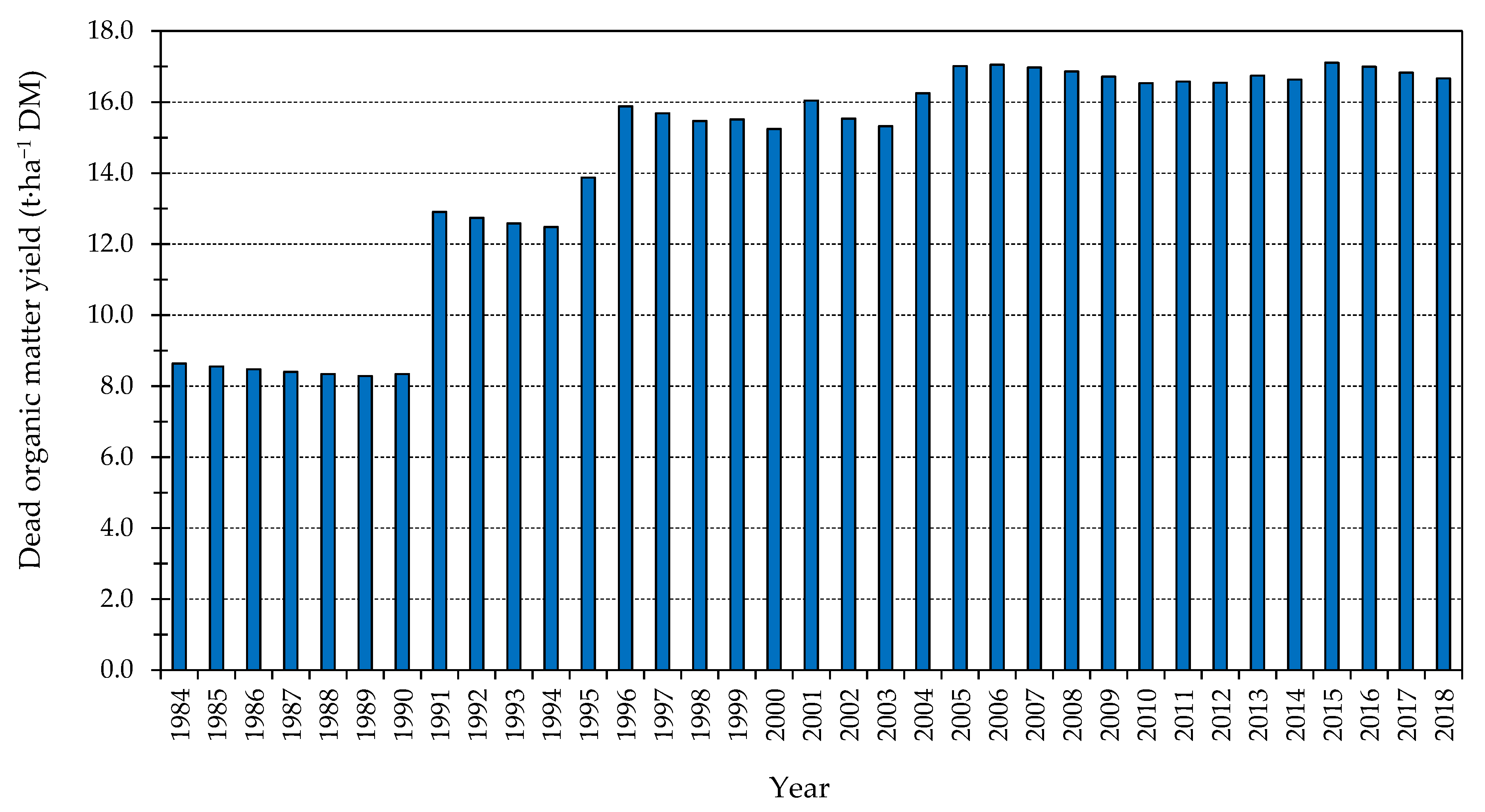 Sustainability 14 03898 g009