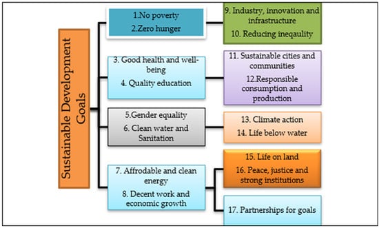 The Case for Shareholder Capitalism: How the Pursuit of Profit Benefits All