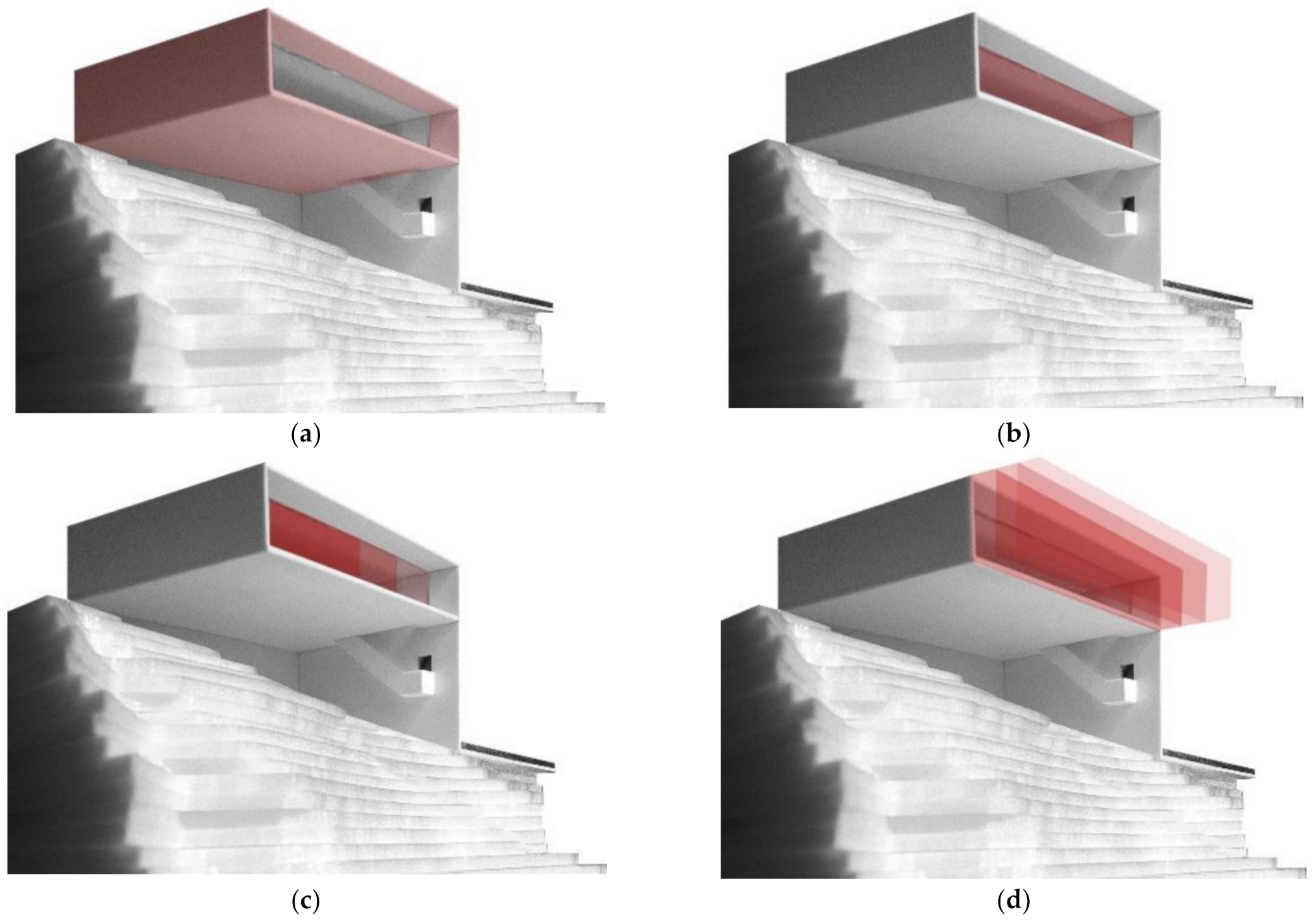 Sustainability 14 03910 g003
