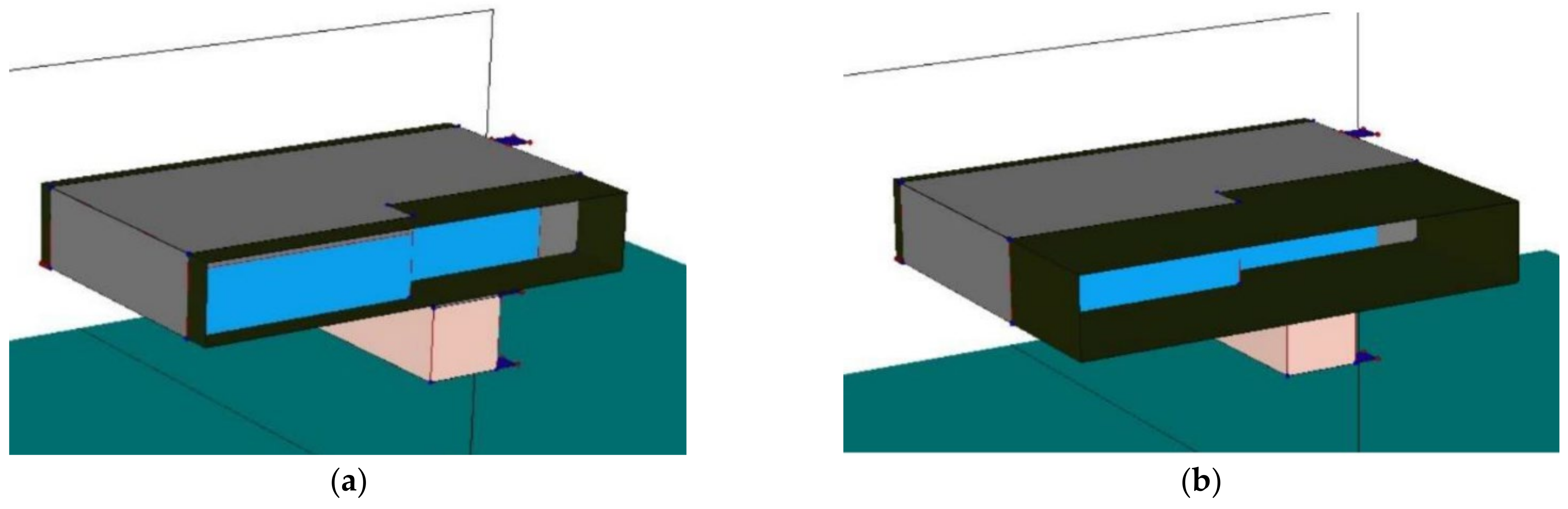 Sustainability 14 03910 g007