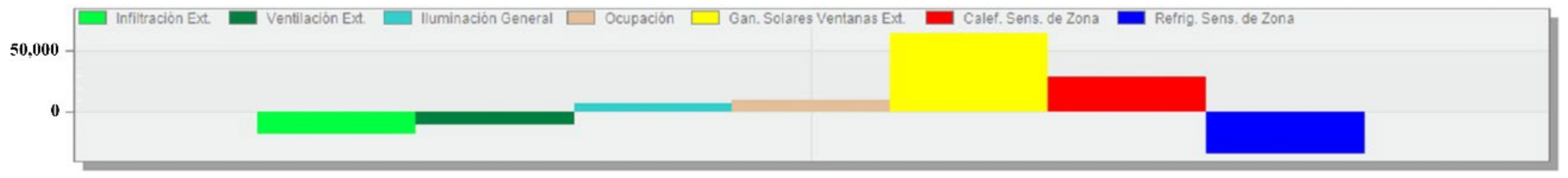 Sustainability 14 03910 g017