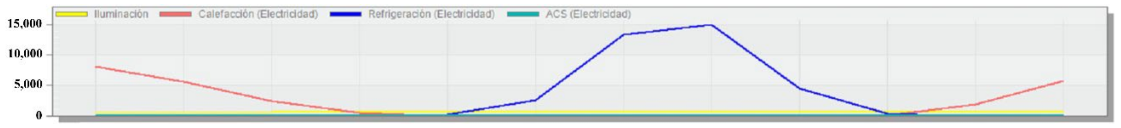 Sustainability 14 03910 g018
