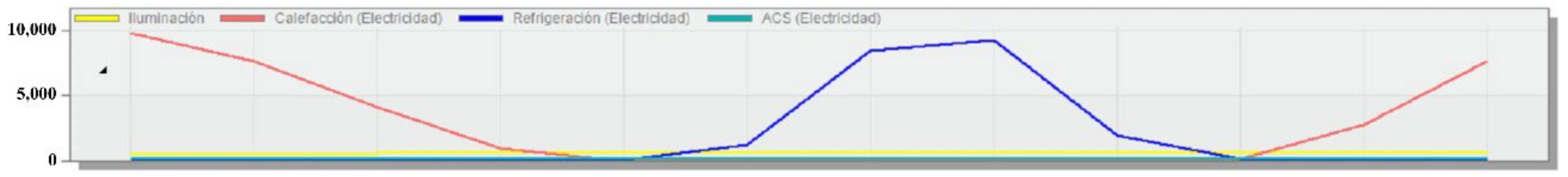 Sustainability 14 03910 g019