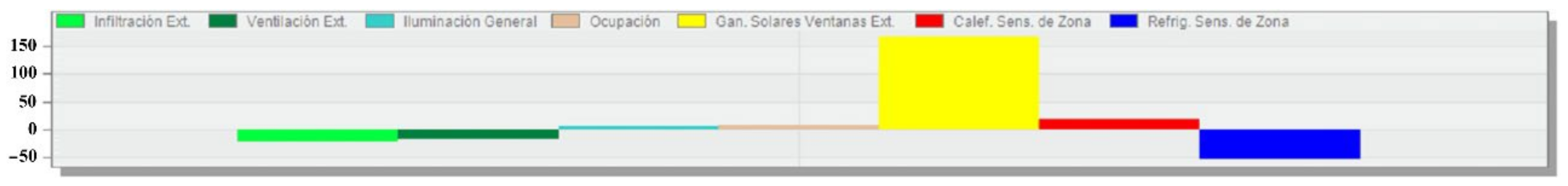 Sustainability 14 03910 g022