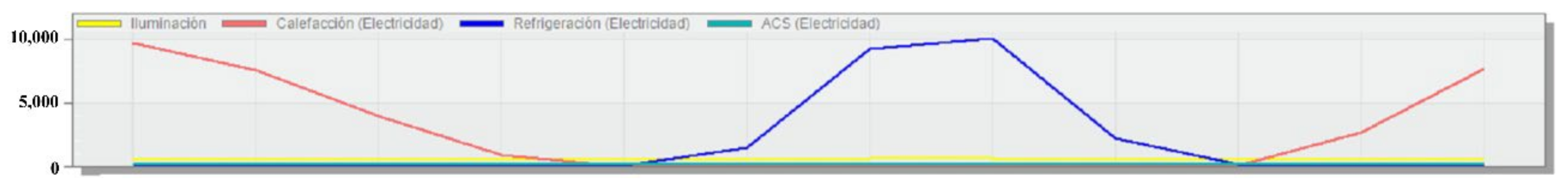 Sustainability 14 03910 g025