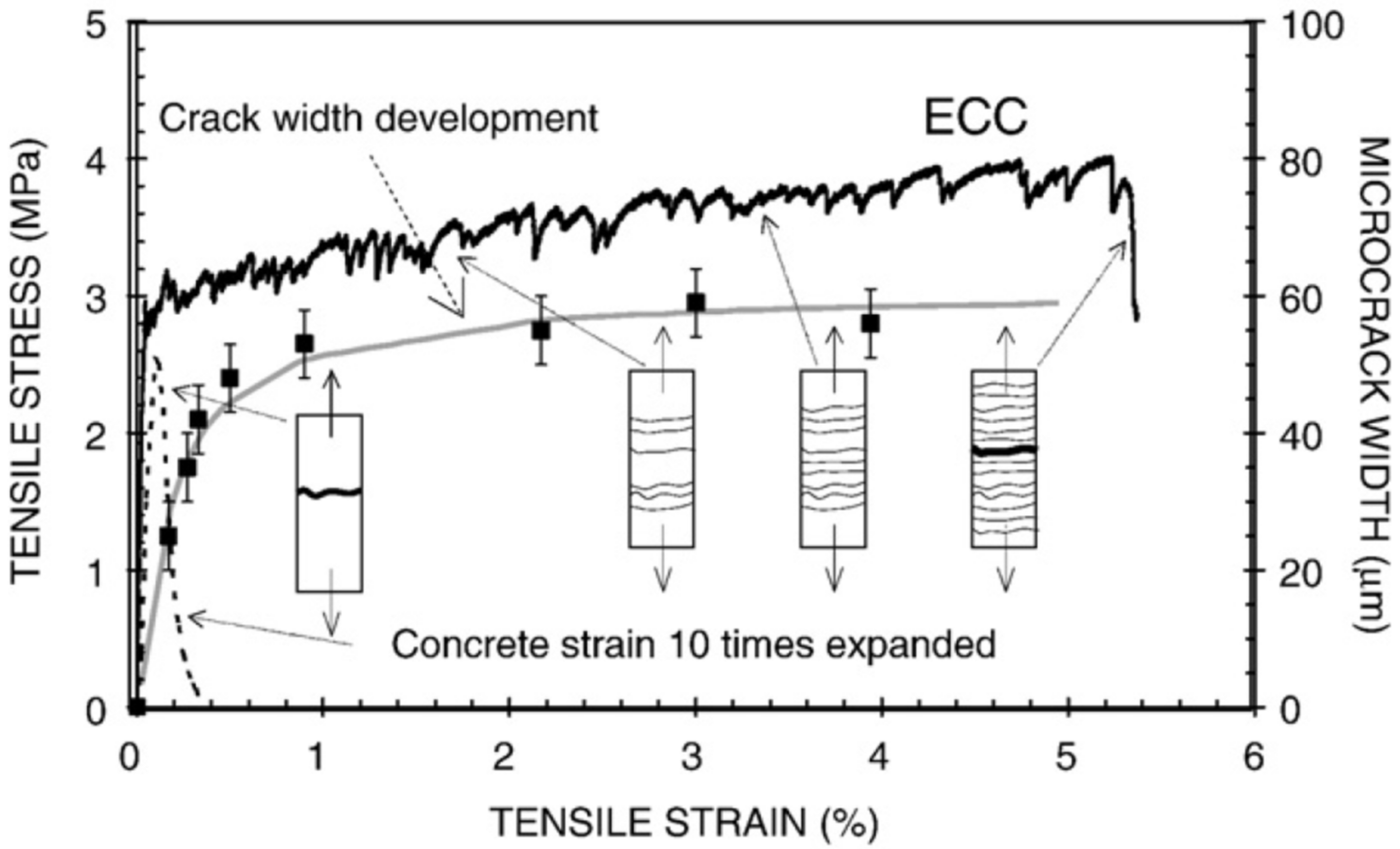 Sustainability 14 03917 g002