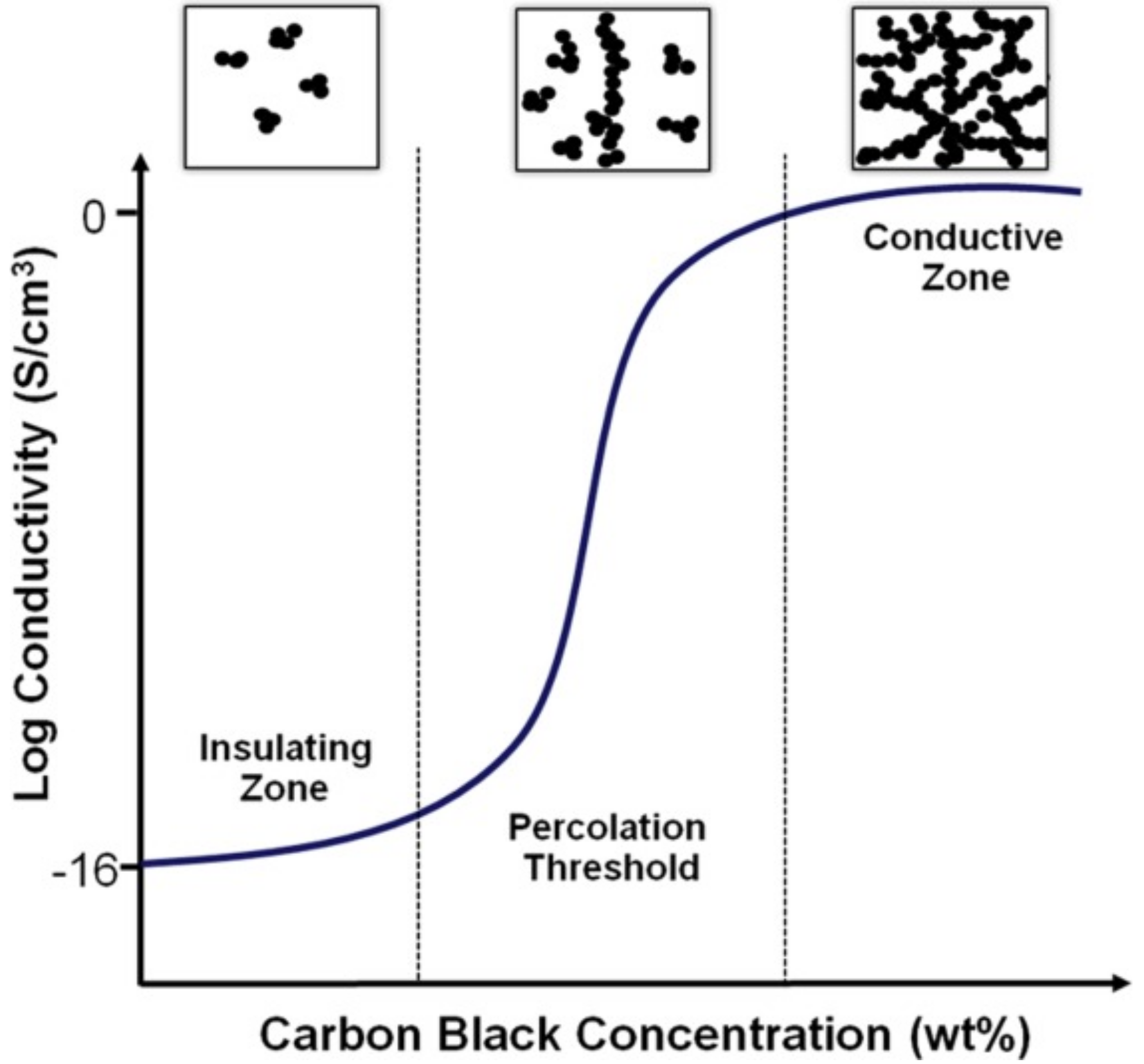 Sustainability 14 03917 g005