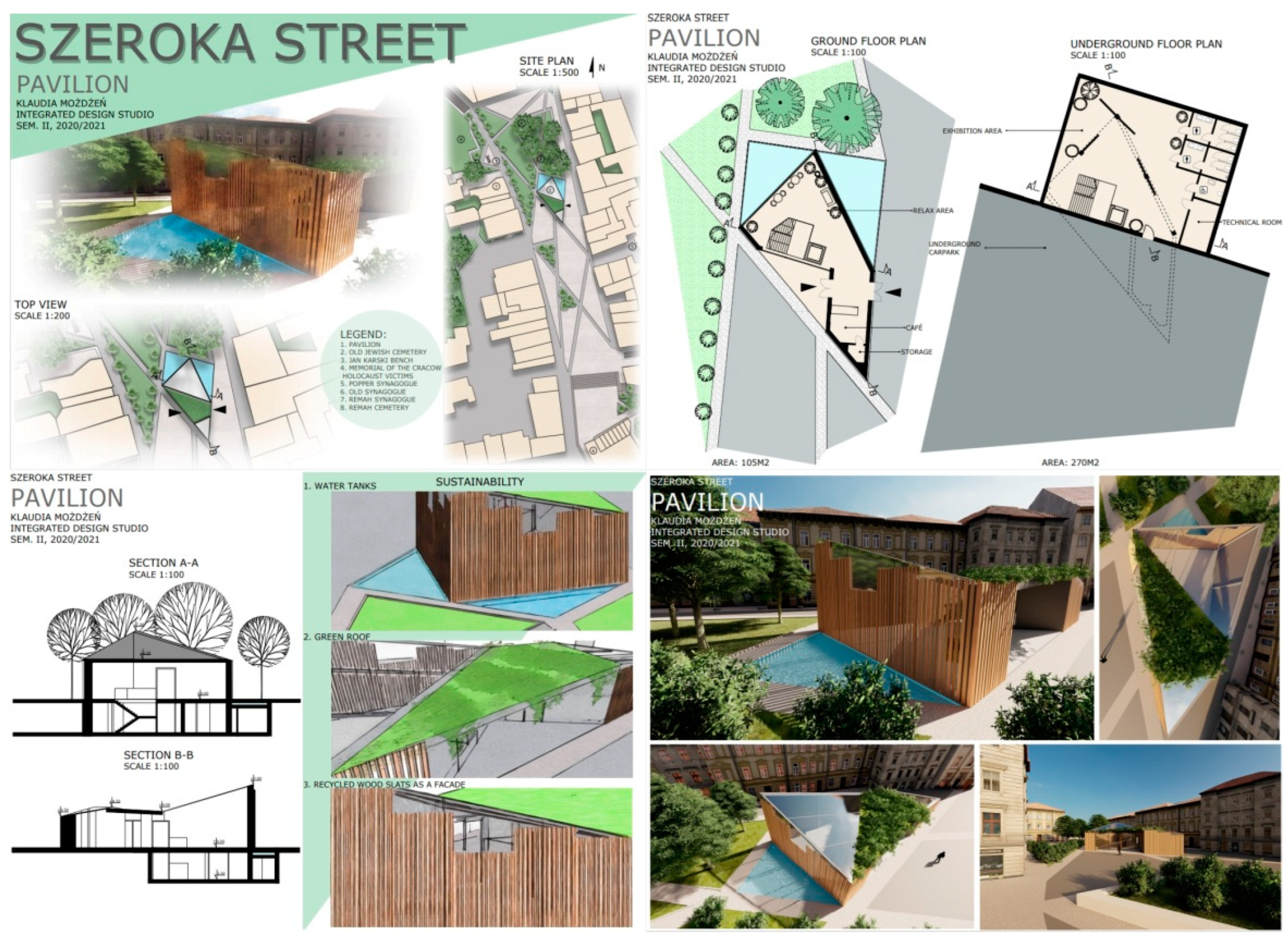 Sustainability 14 03928 g0a2