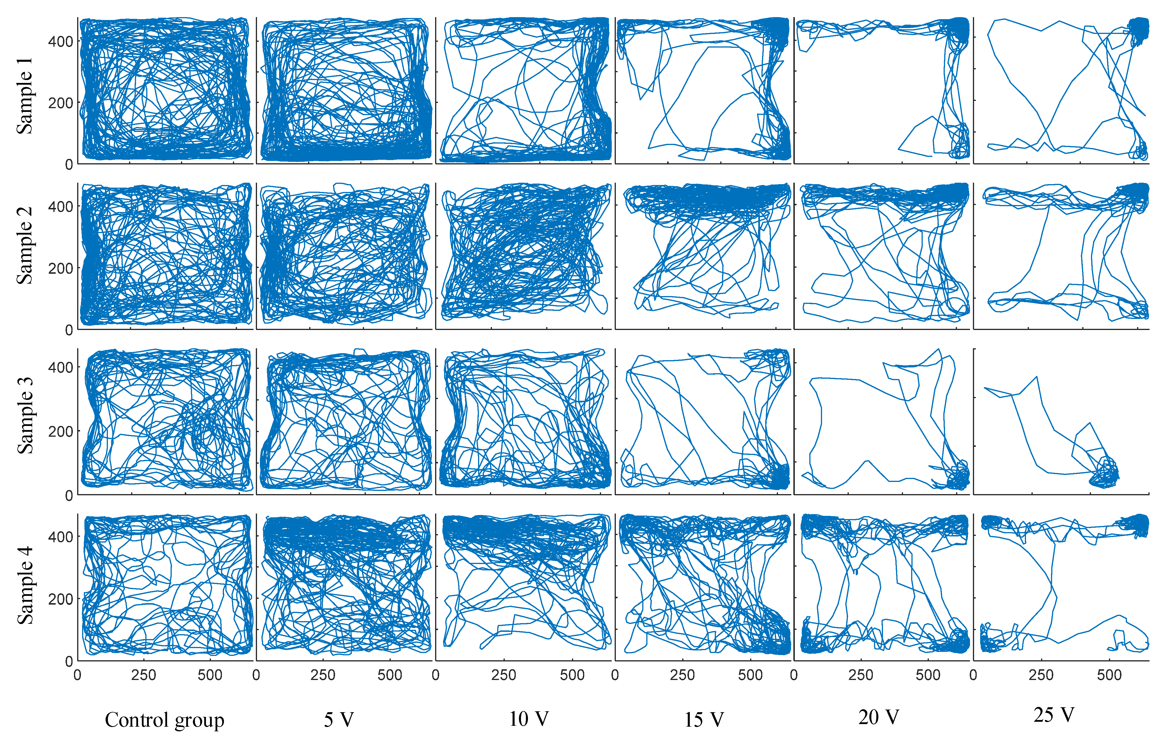 Sustainability 14 03942 g004