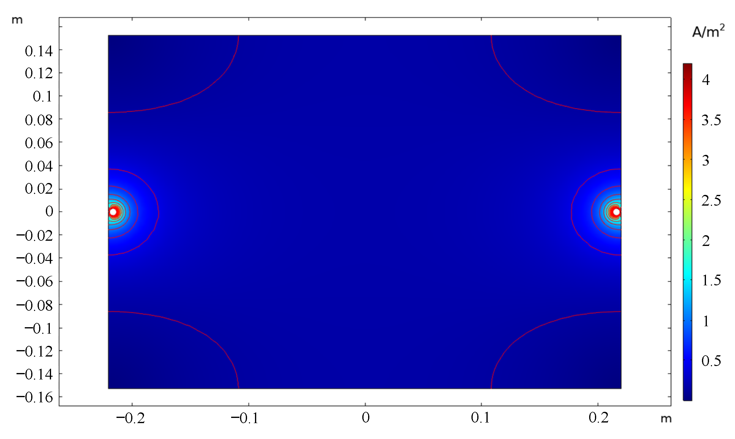 Sustainability 14 03942 g005