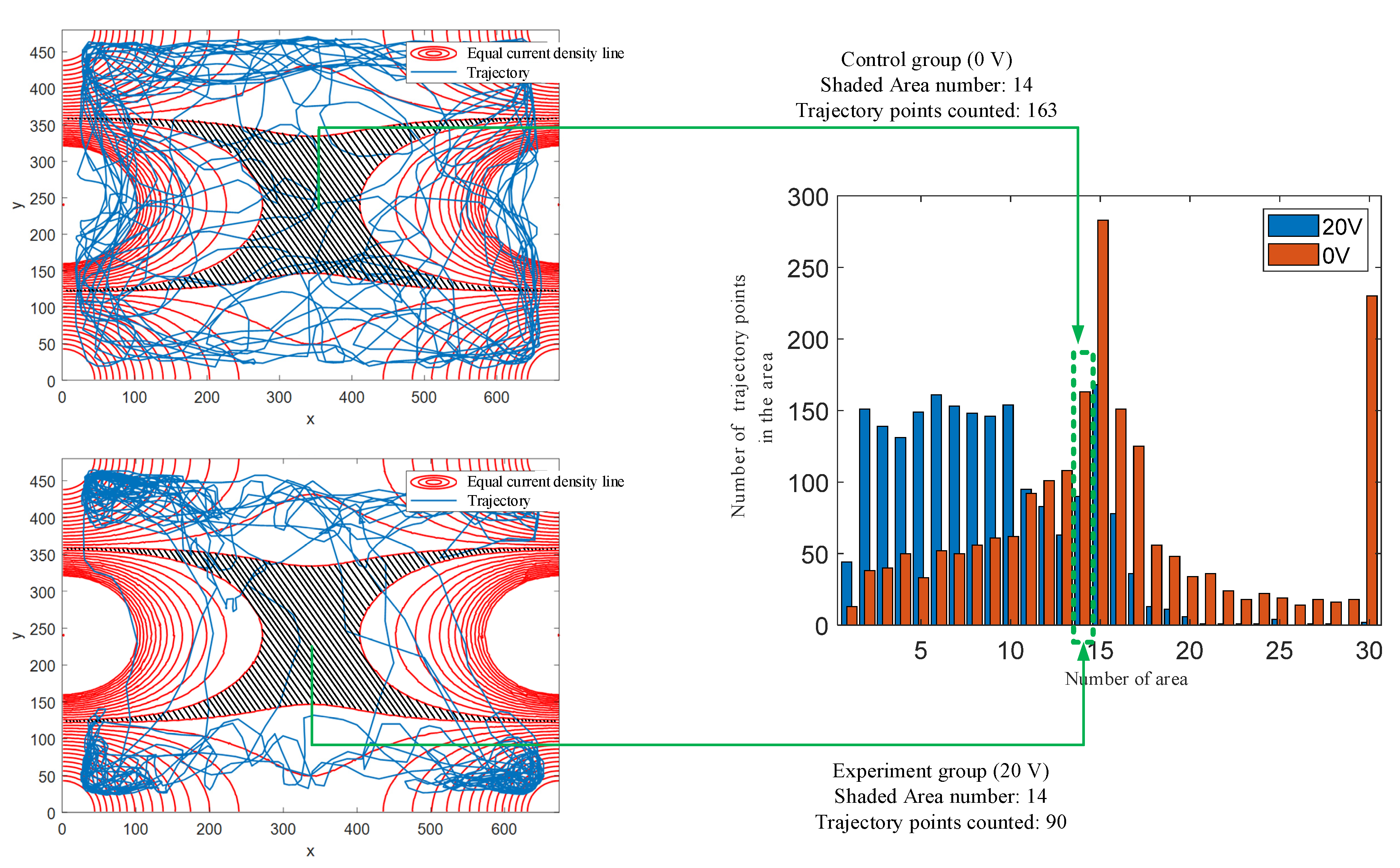 Sustainability 14 03942 g006
