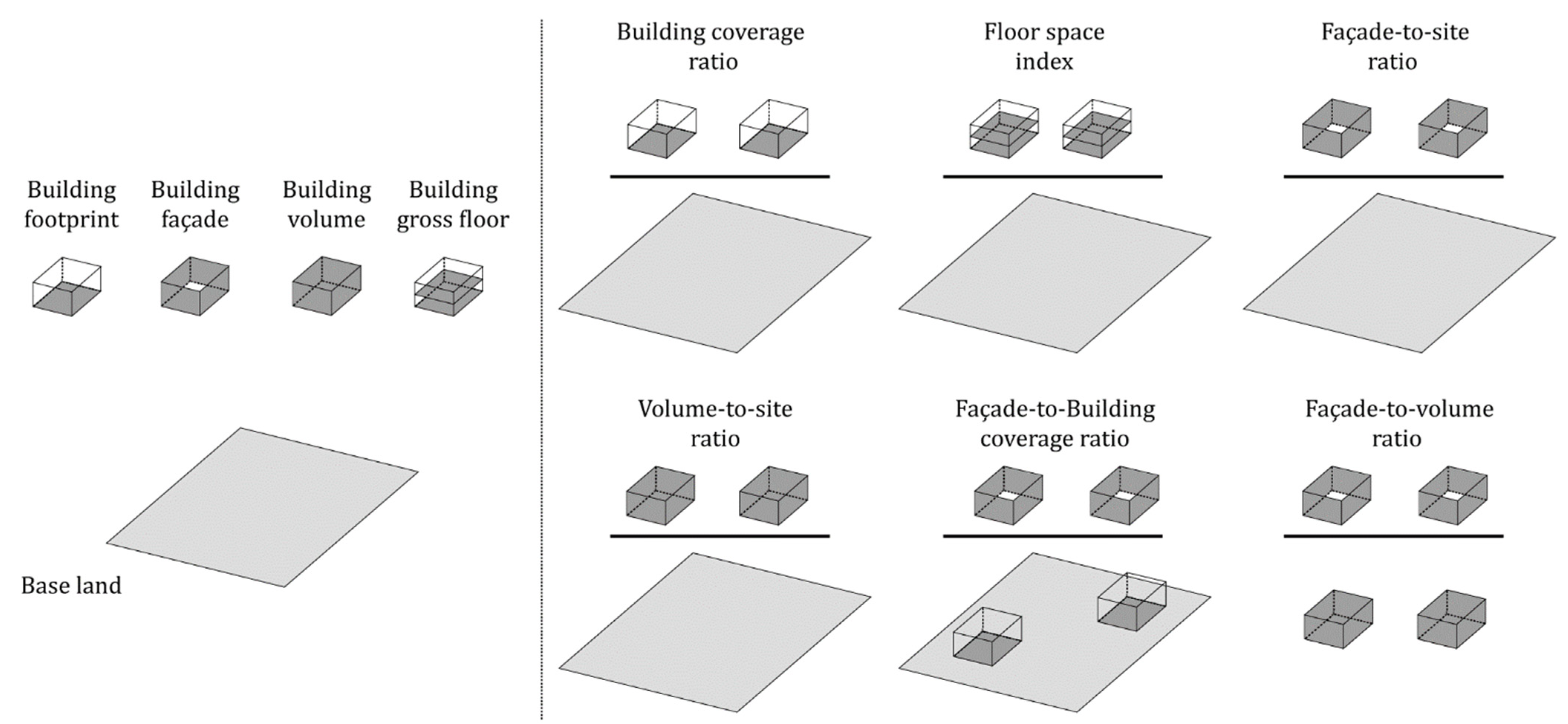 Sustainability 14 03948 g007