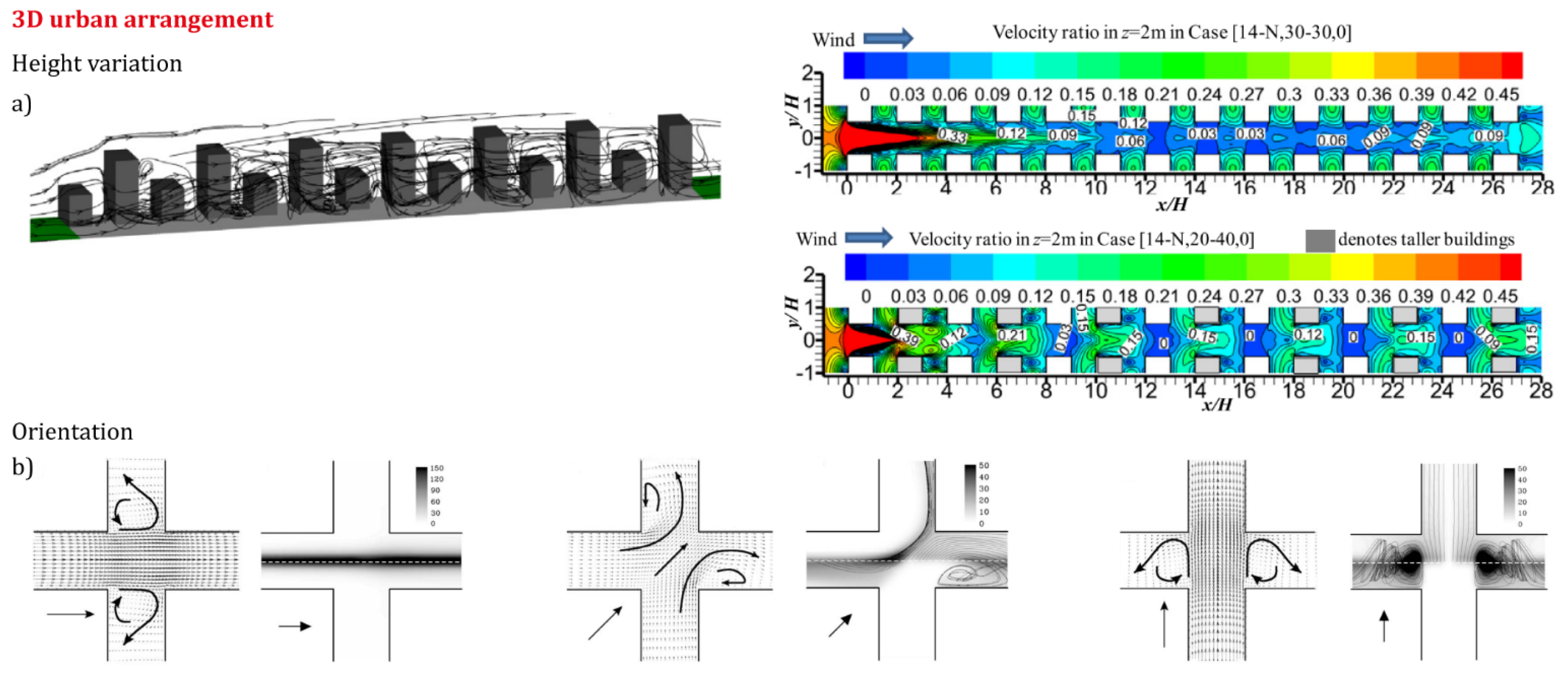 Sustainability 14 03948 g015