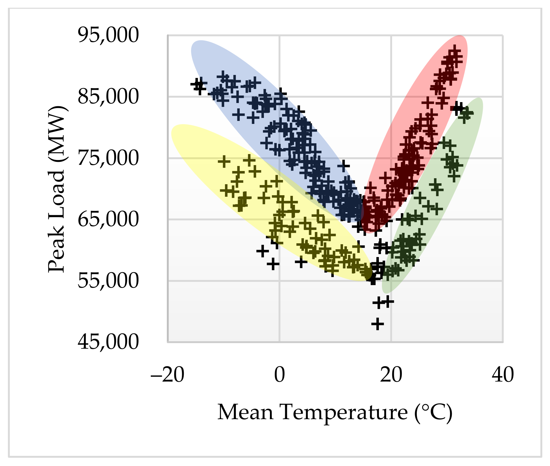 Sustainability 14 03984 g006