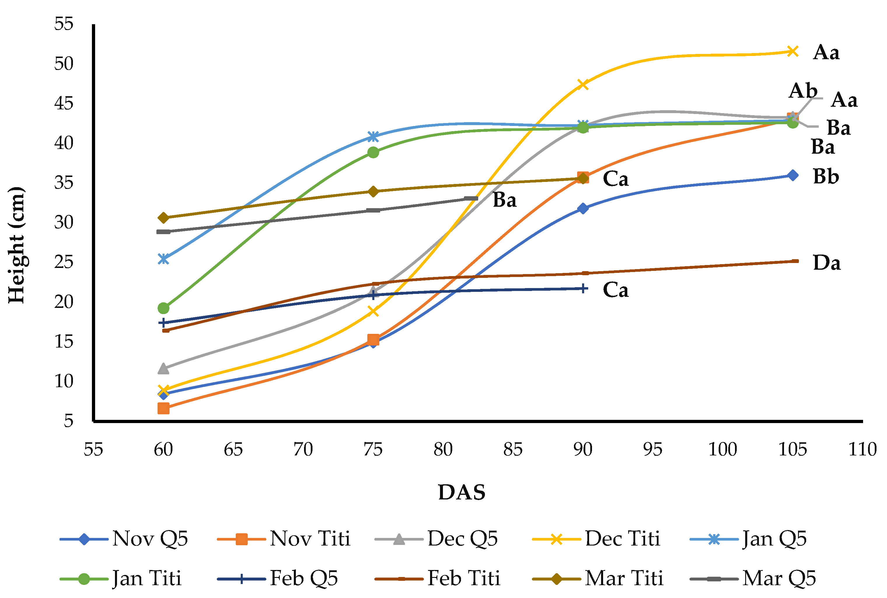 Sustainability 14 04010 g003