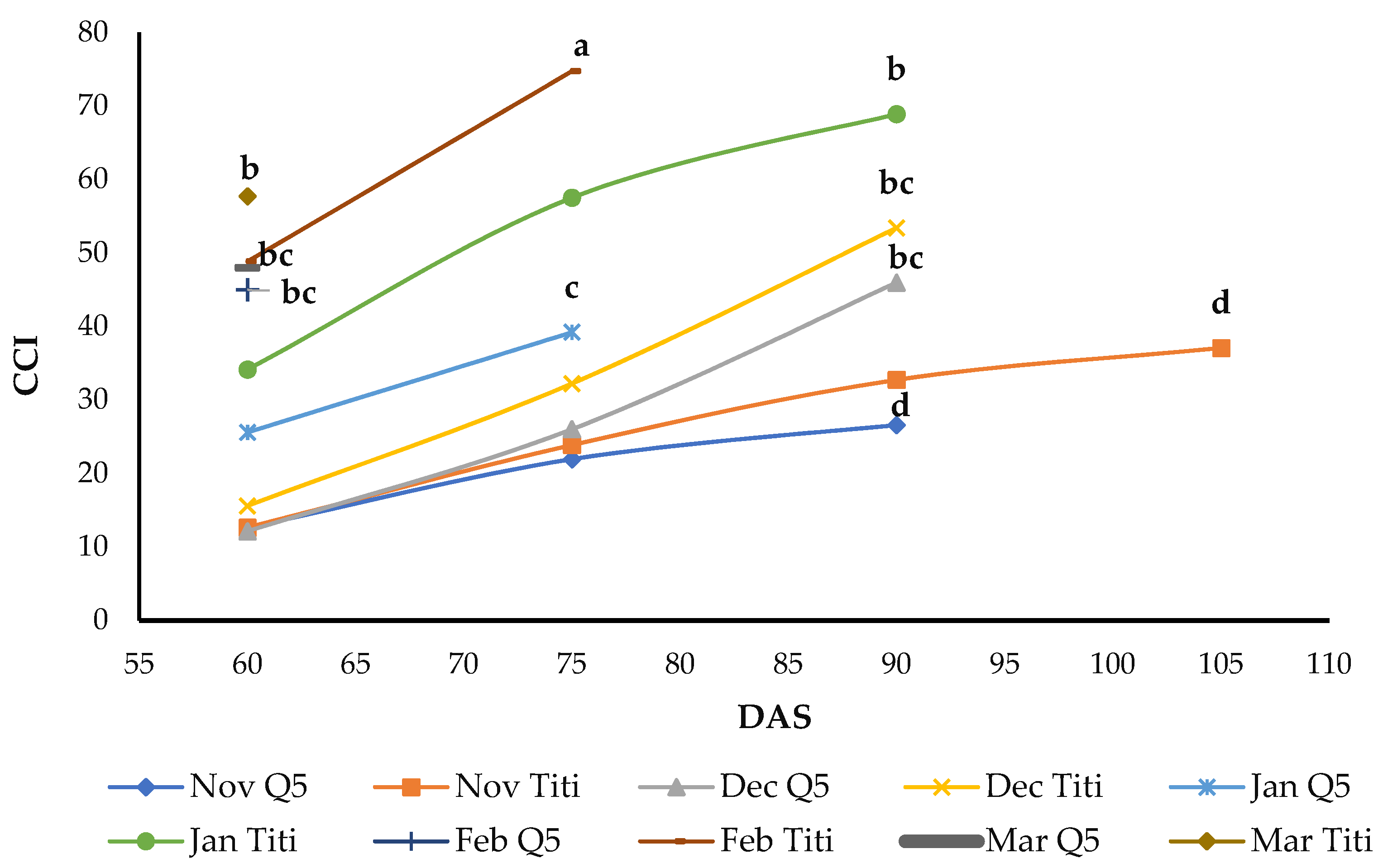 Sustainability 14 04010 g004
