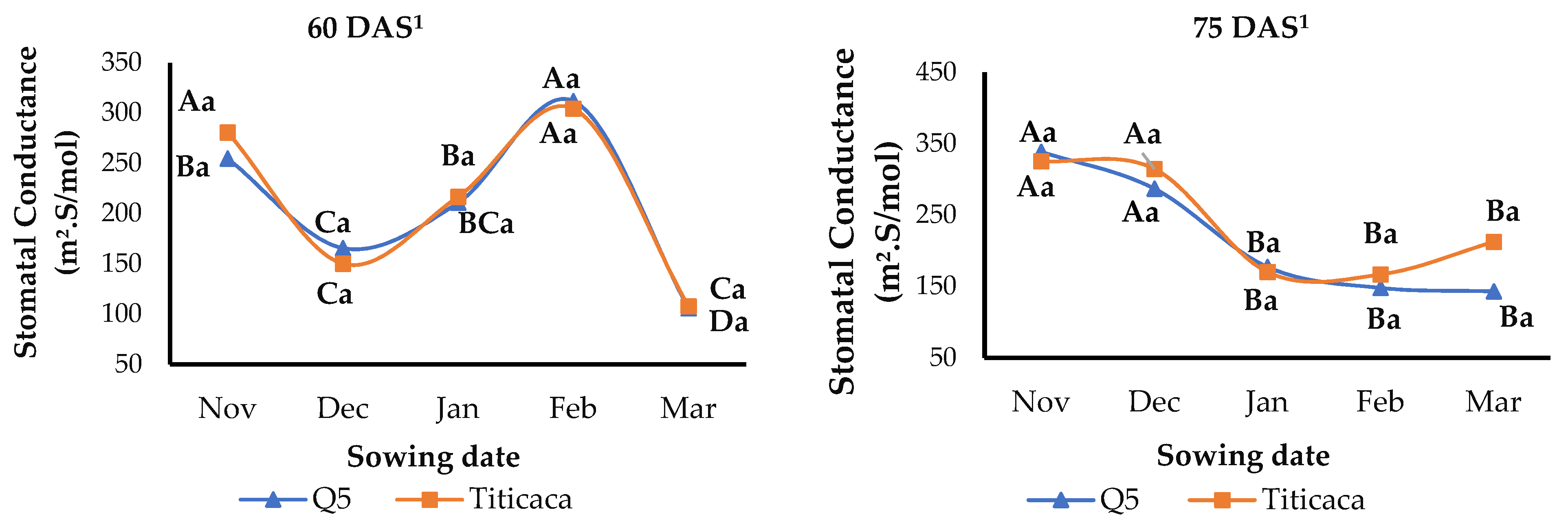 Sustainability 14 04010 g005a