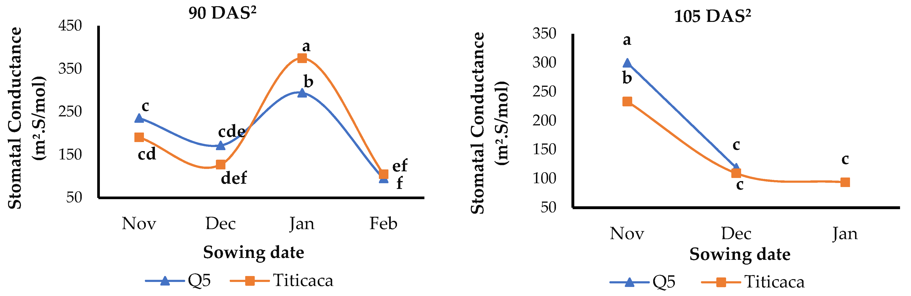 Sustainability 14 04010 g005b