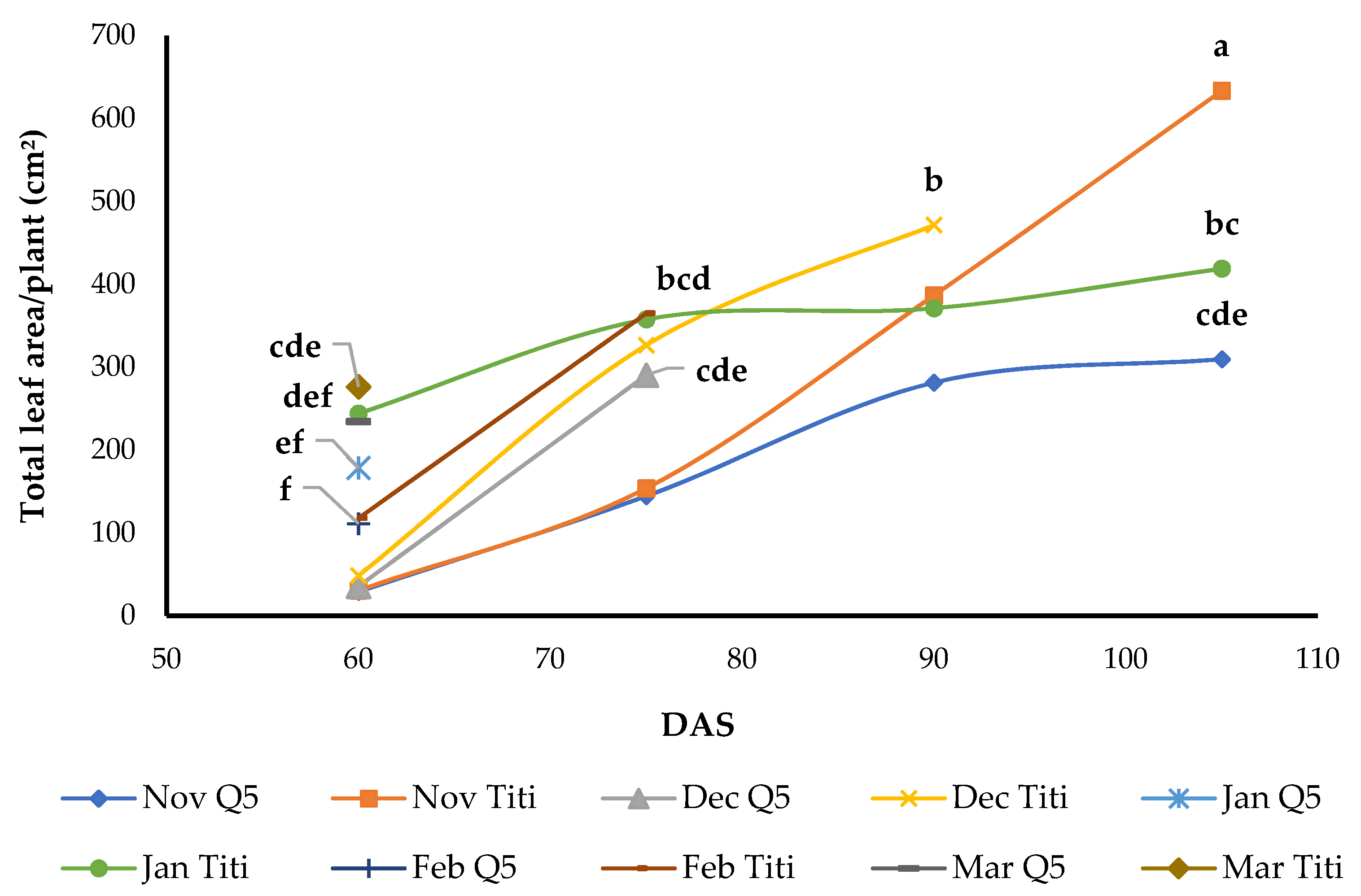 Sustainability 14 04010 g006