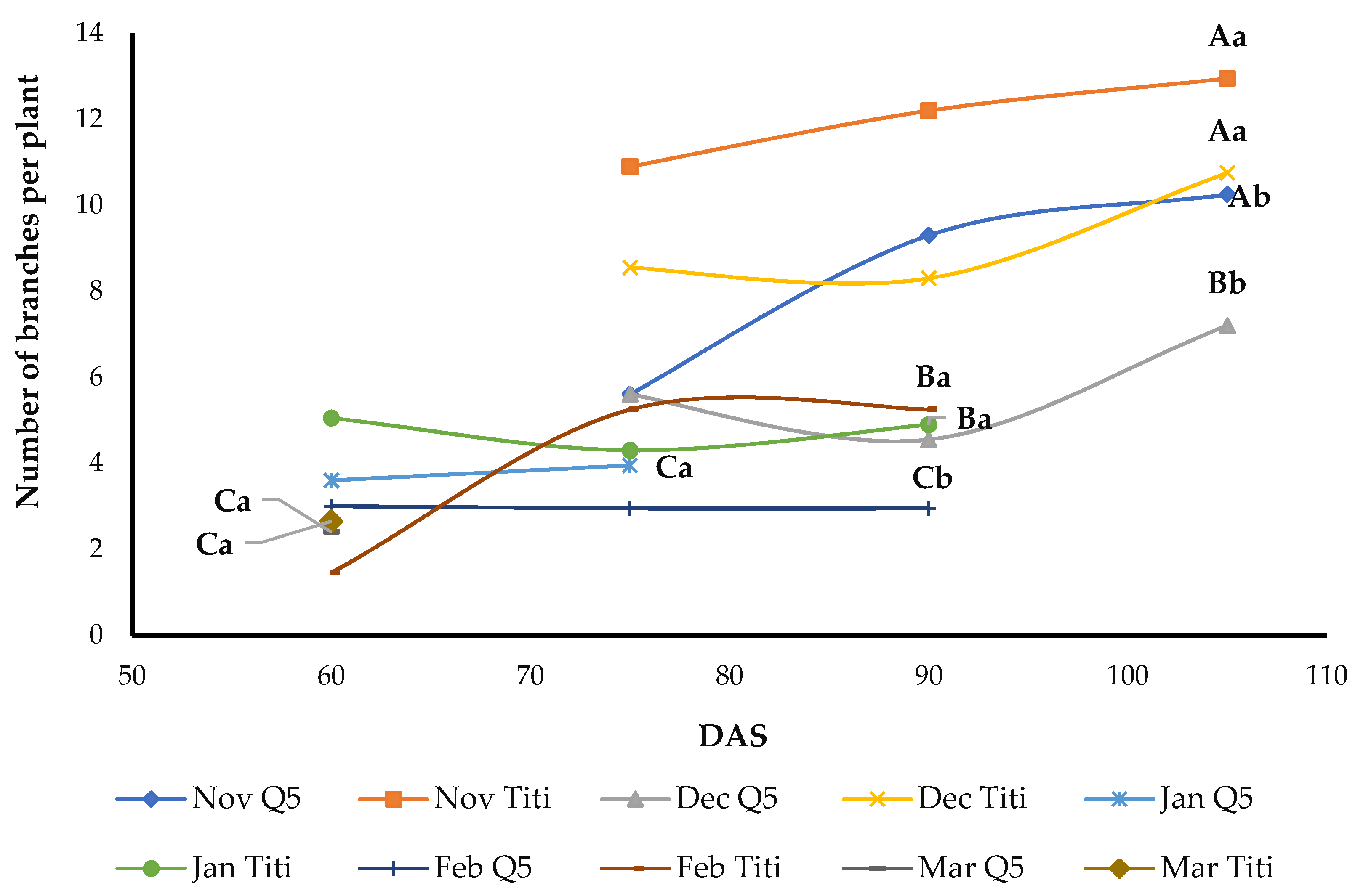Sustainability 14 04010 g010
