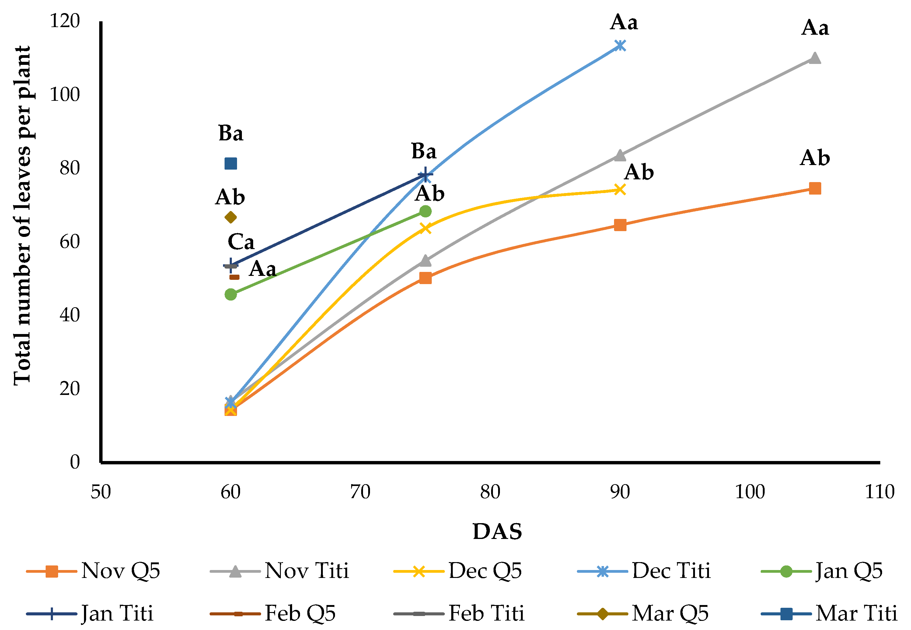 Sustainability 14 04010 g011