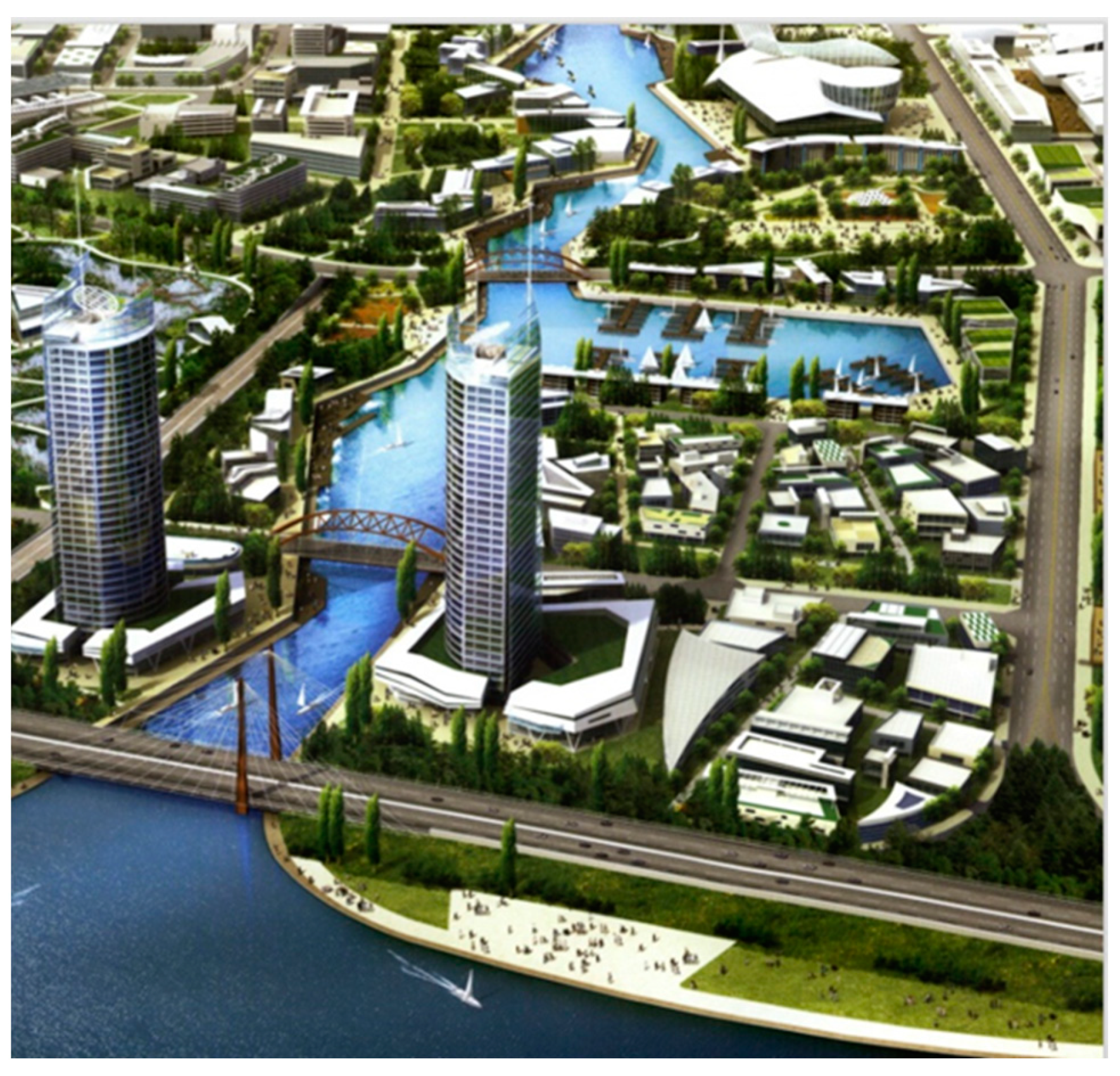 Sustainability 14 04011 g003 Sustainability 14 04011 g003