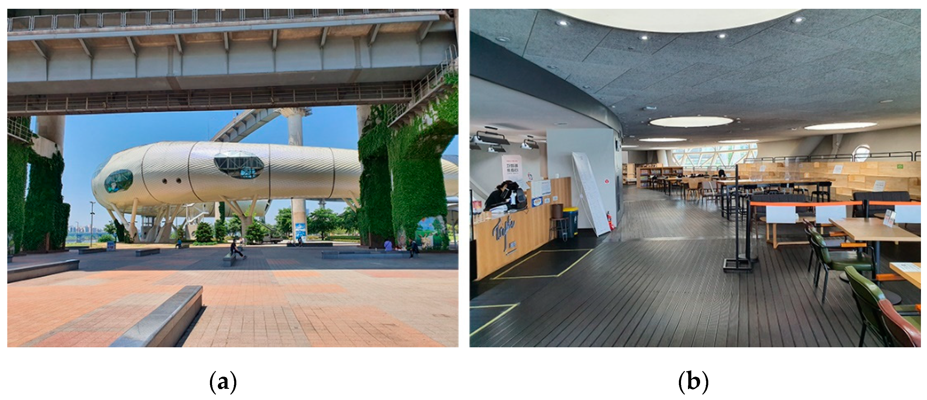 Sustainability 14 04011 g008 Sustainability 14 04011 g008