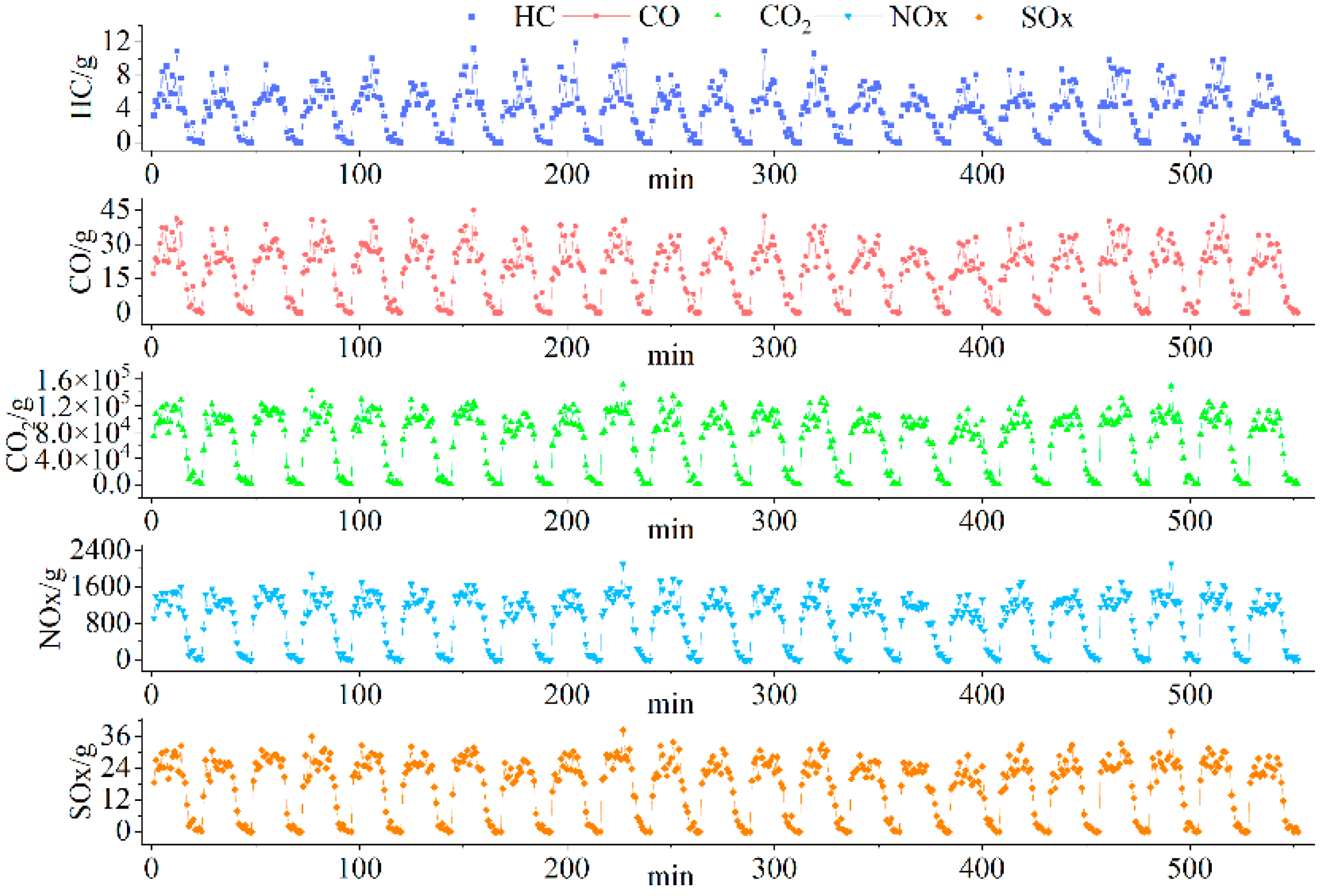 Sustainability 14 04017 g006