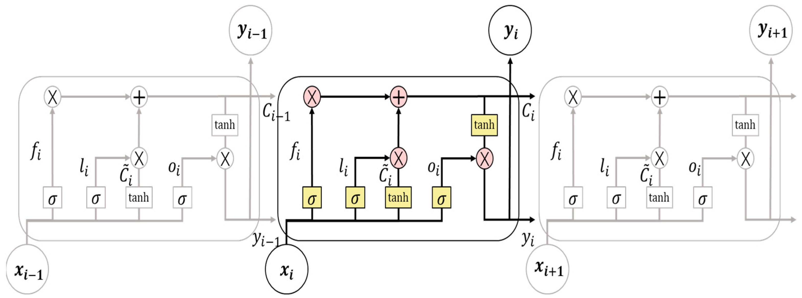 Sustainability 14 04017 g008