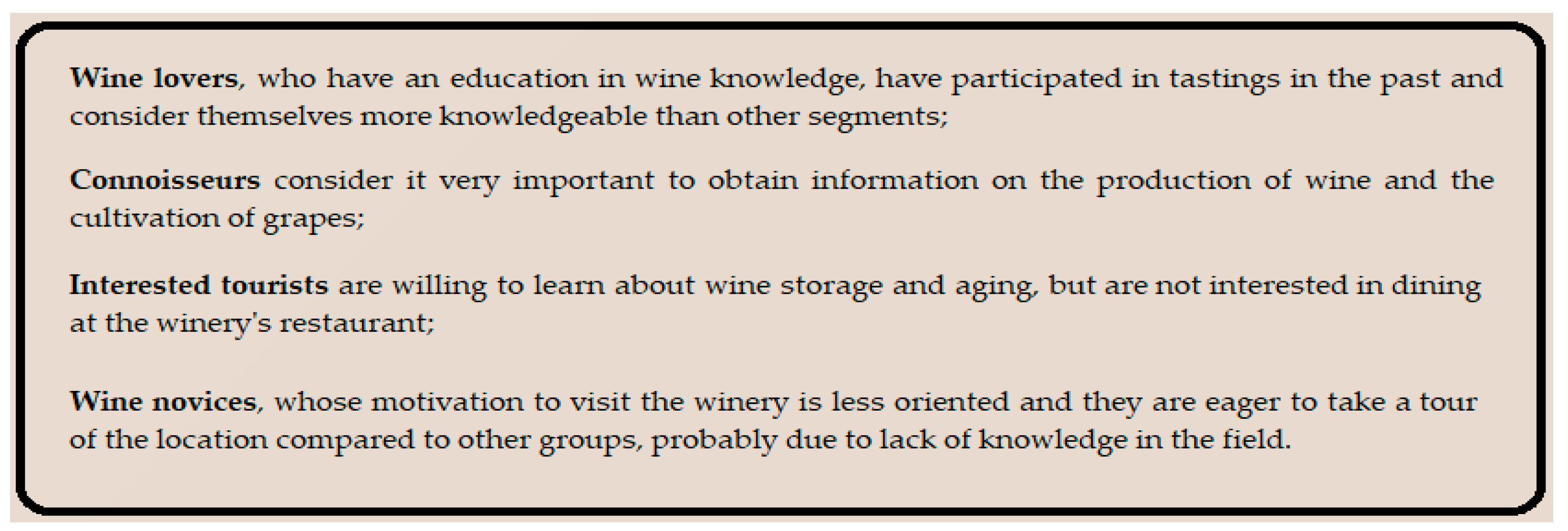 Sustainability | Free Full-Text | Romanian Wine Tourism—A Paved Road or ...