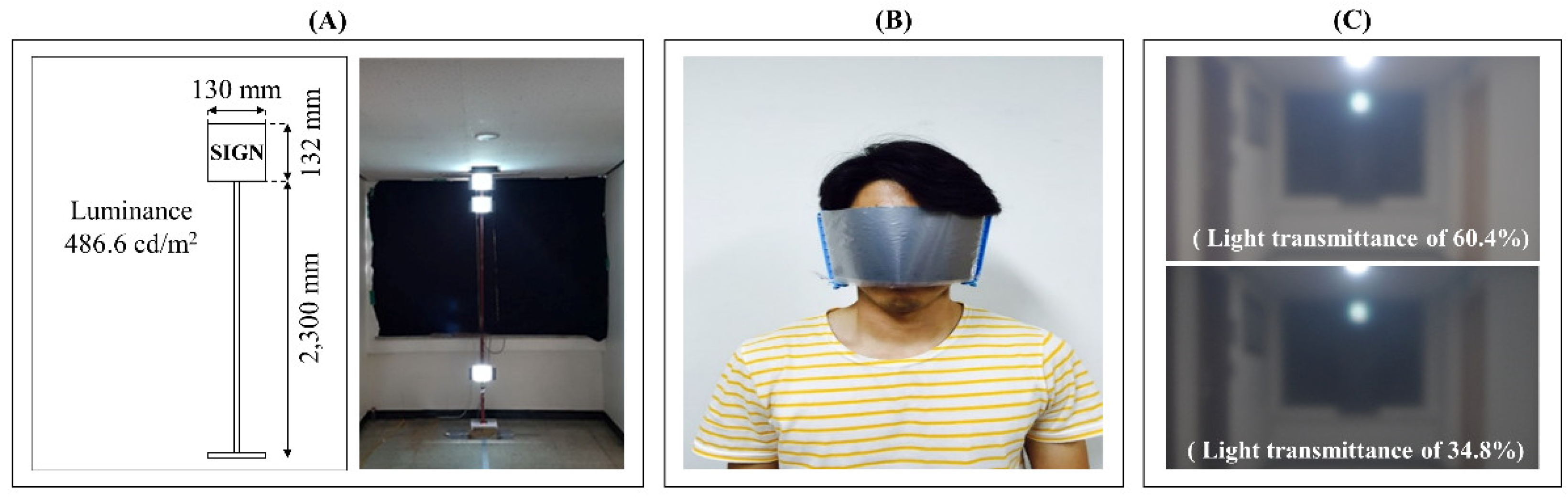 Sustainability 14 04057 g002