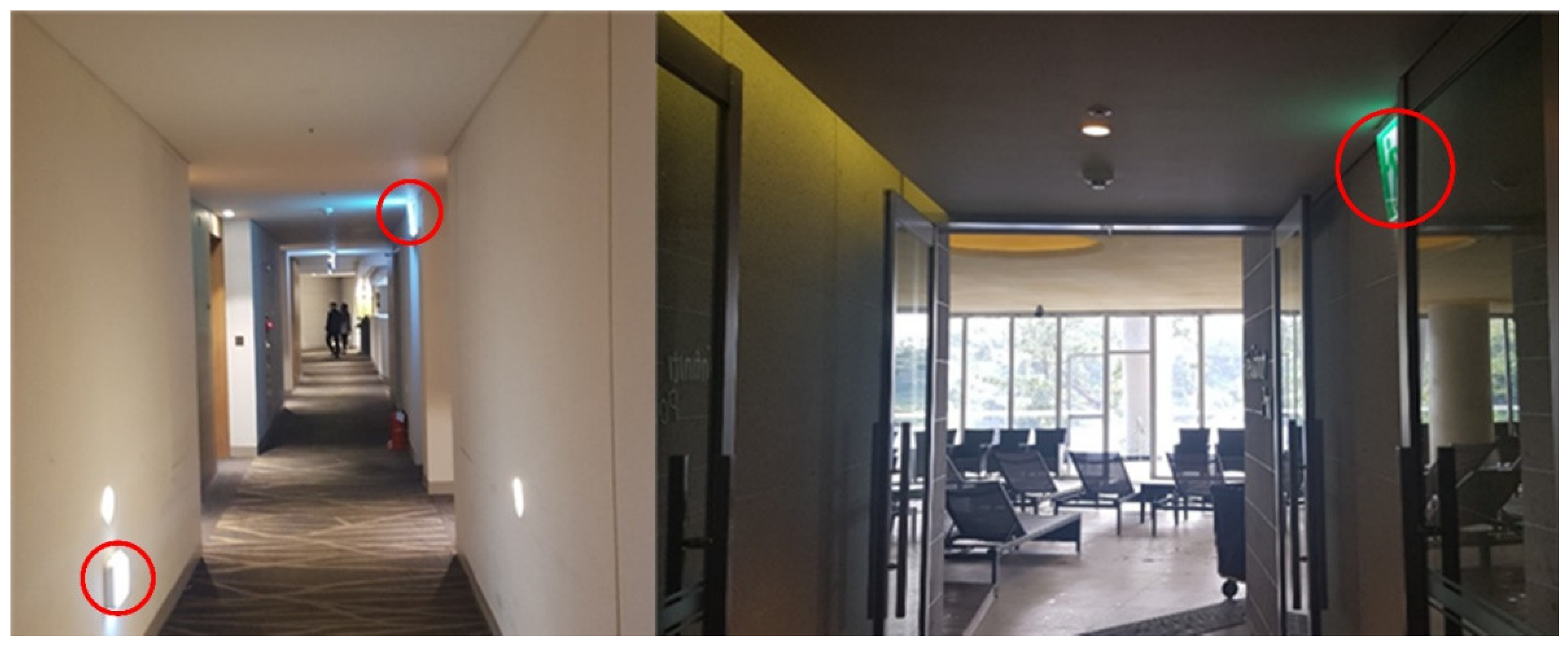 Sustainability 14 04057 g005