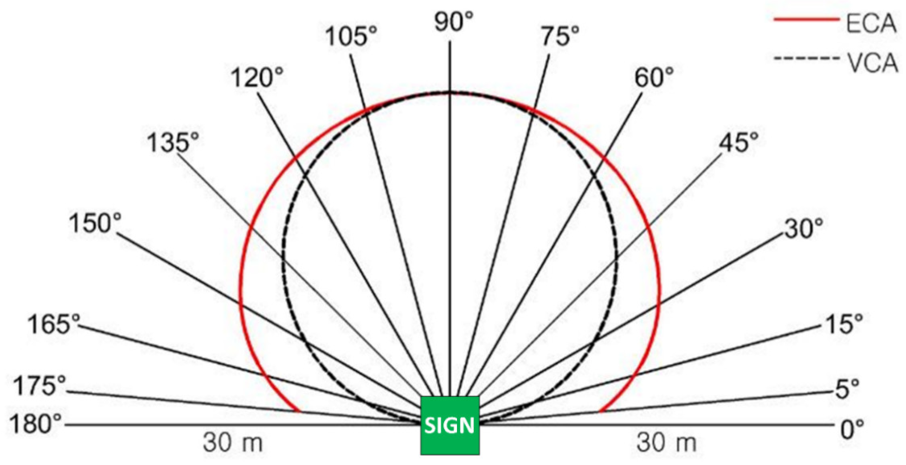 Sustainability 14 04057 g007