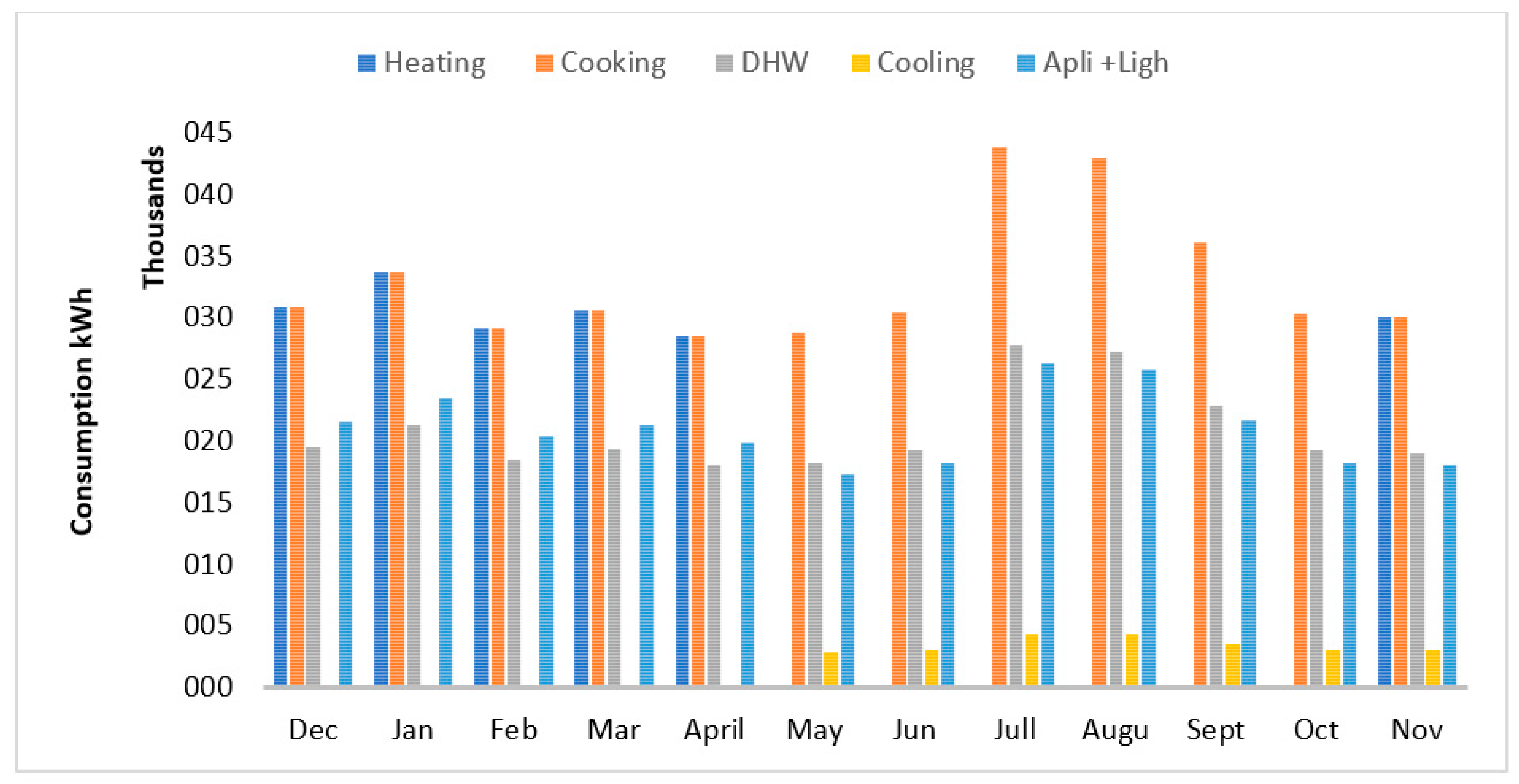 Sustainability 14 04069 g011 Sustainability 14 04069 g011