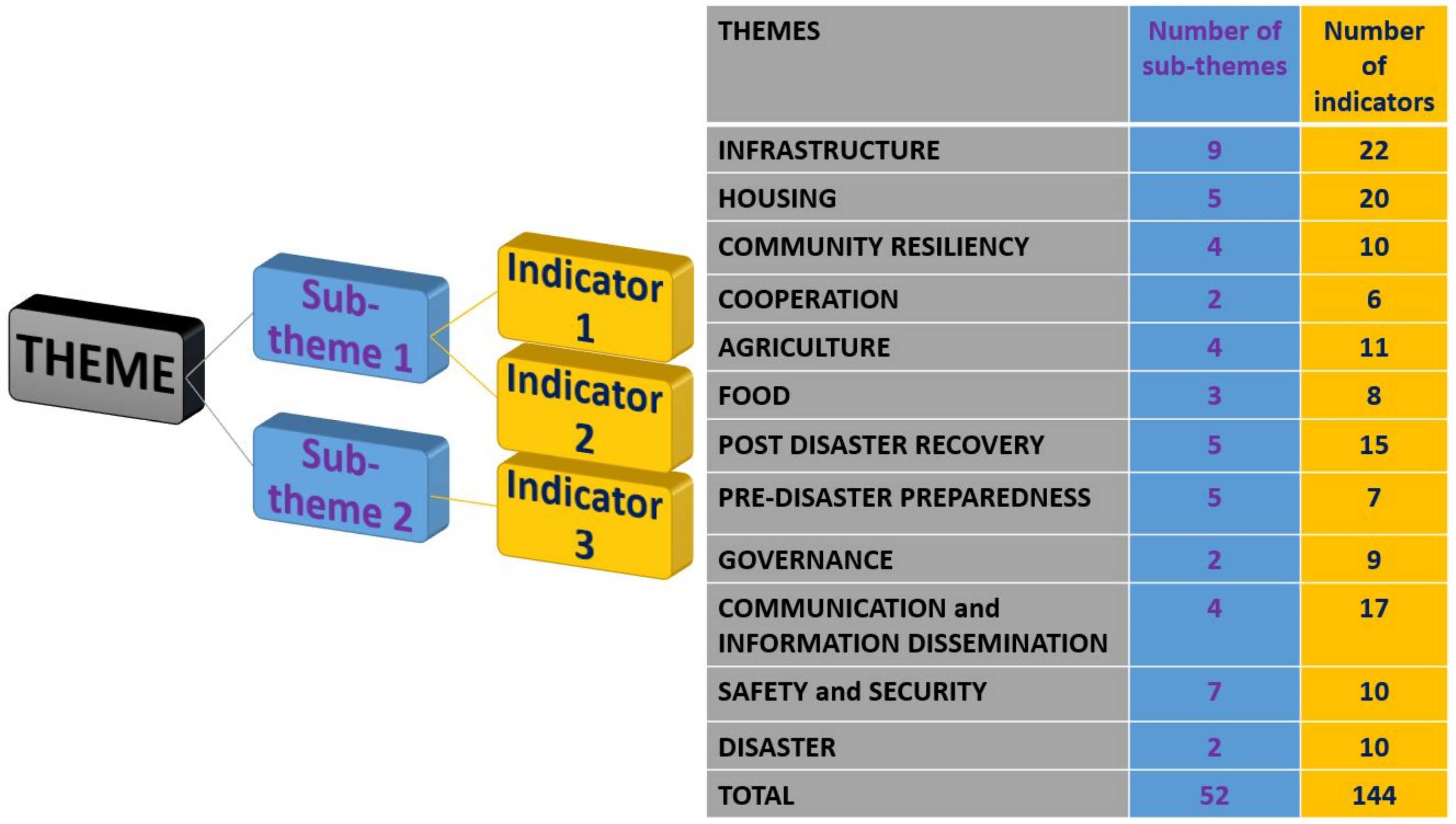 Sustainability 14 04102 g003