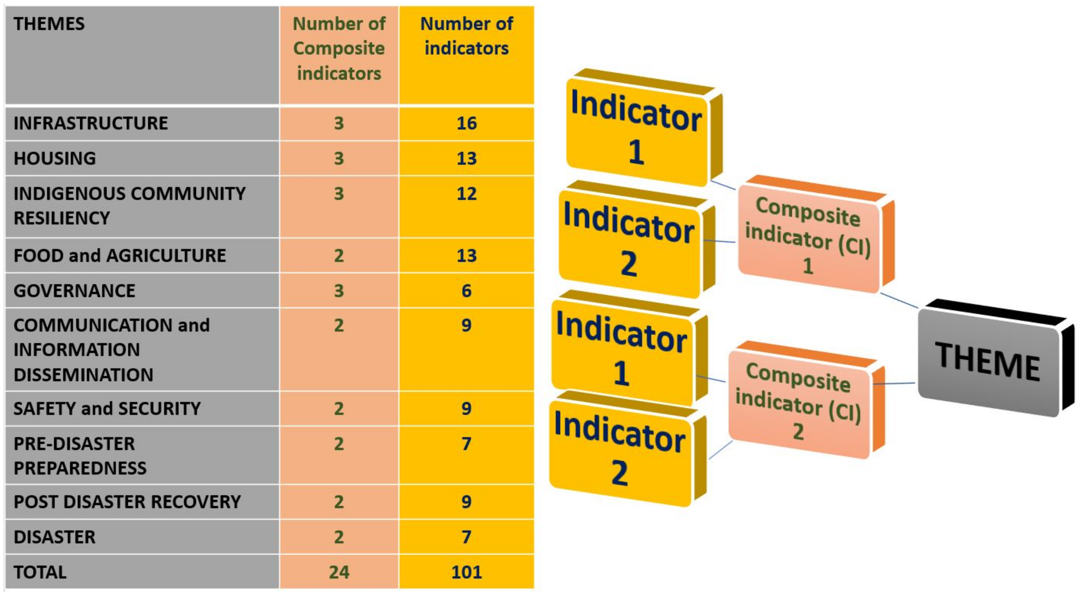 Sustainability 14 04102 g004