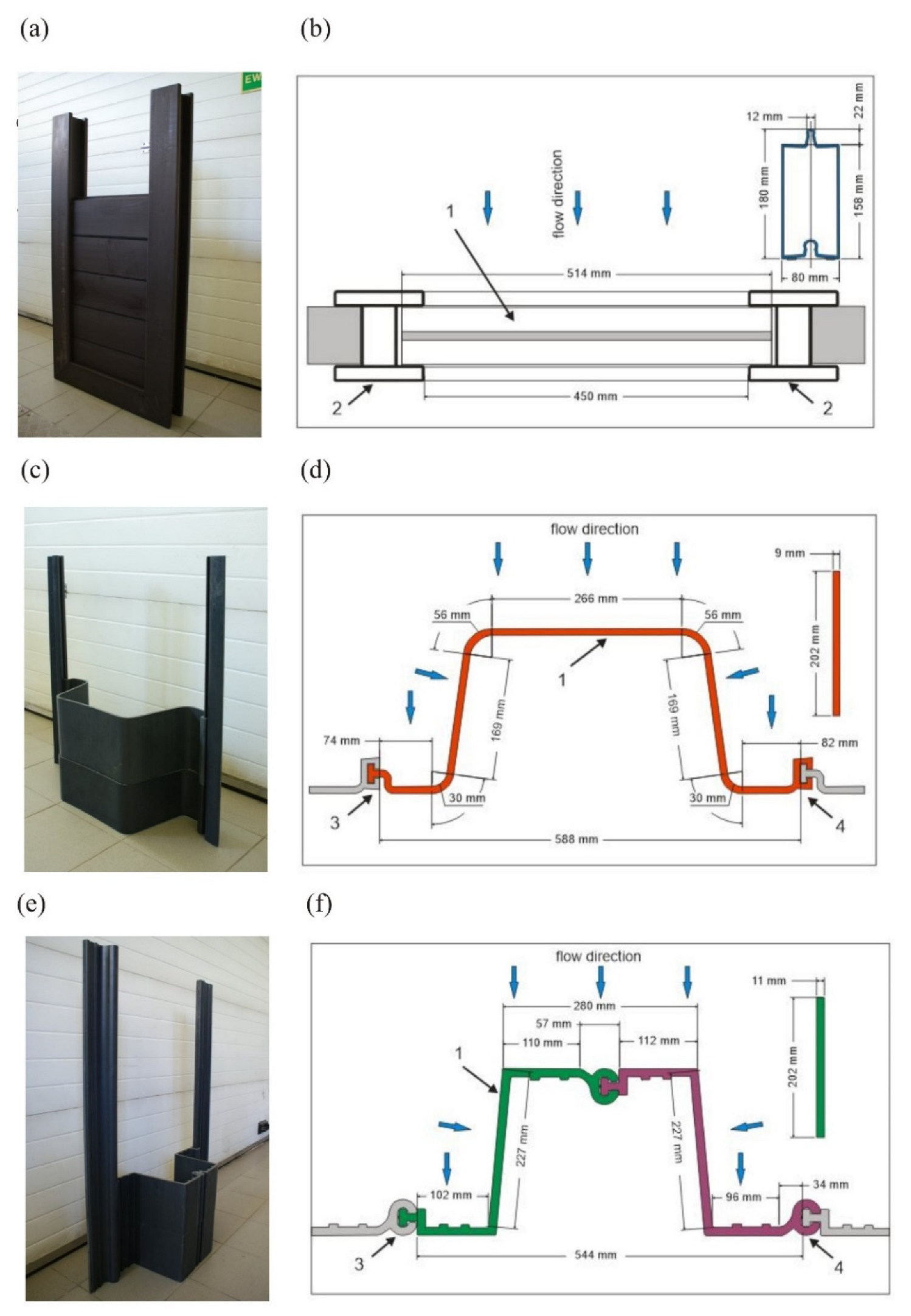 Sustainability 14 04103 g003