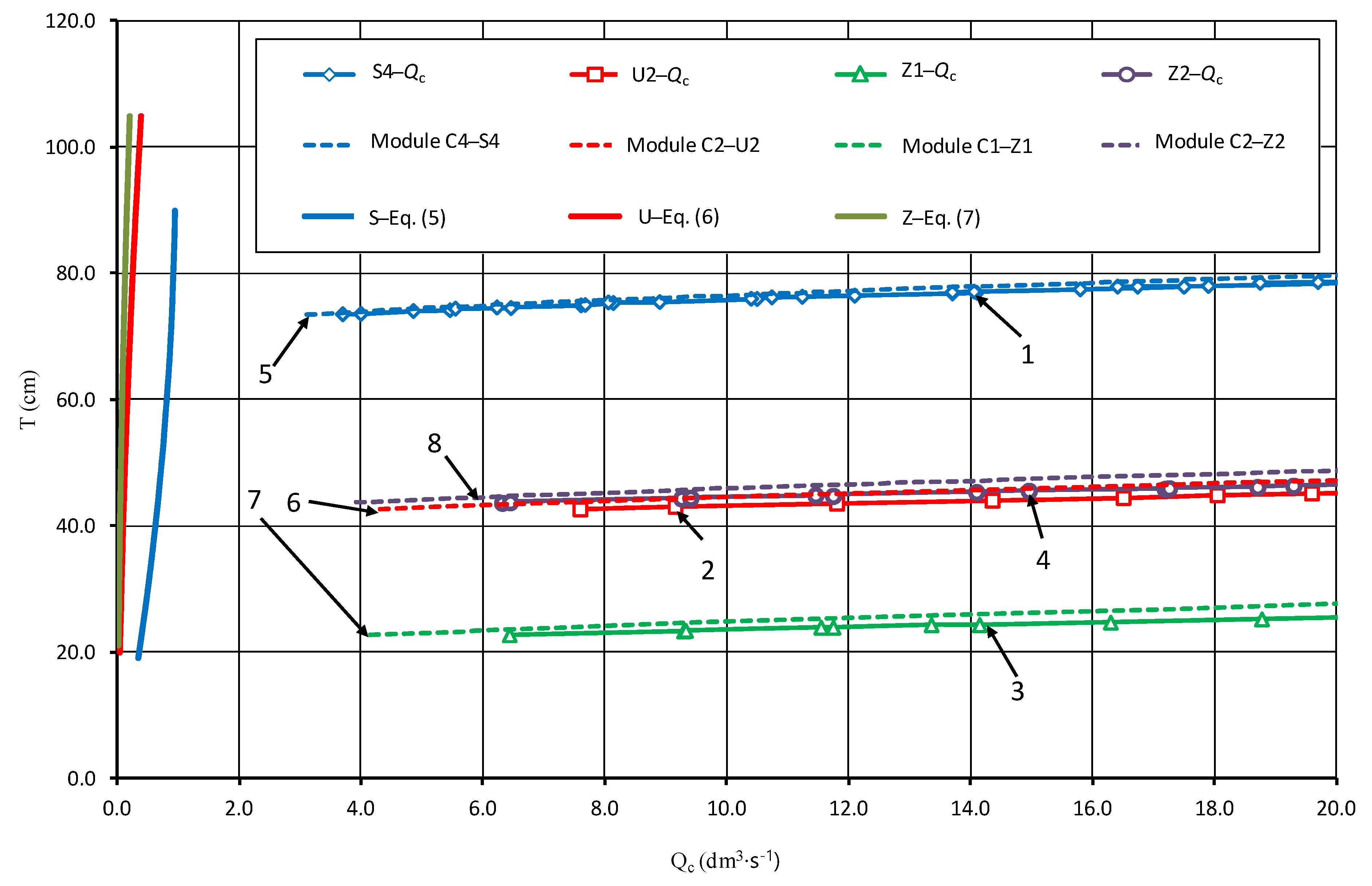 Sustainability 14 04103 g006