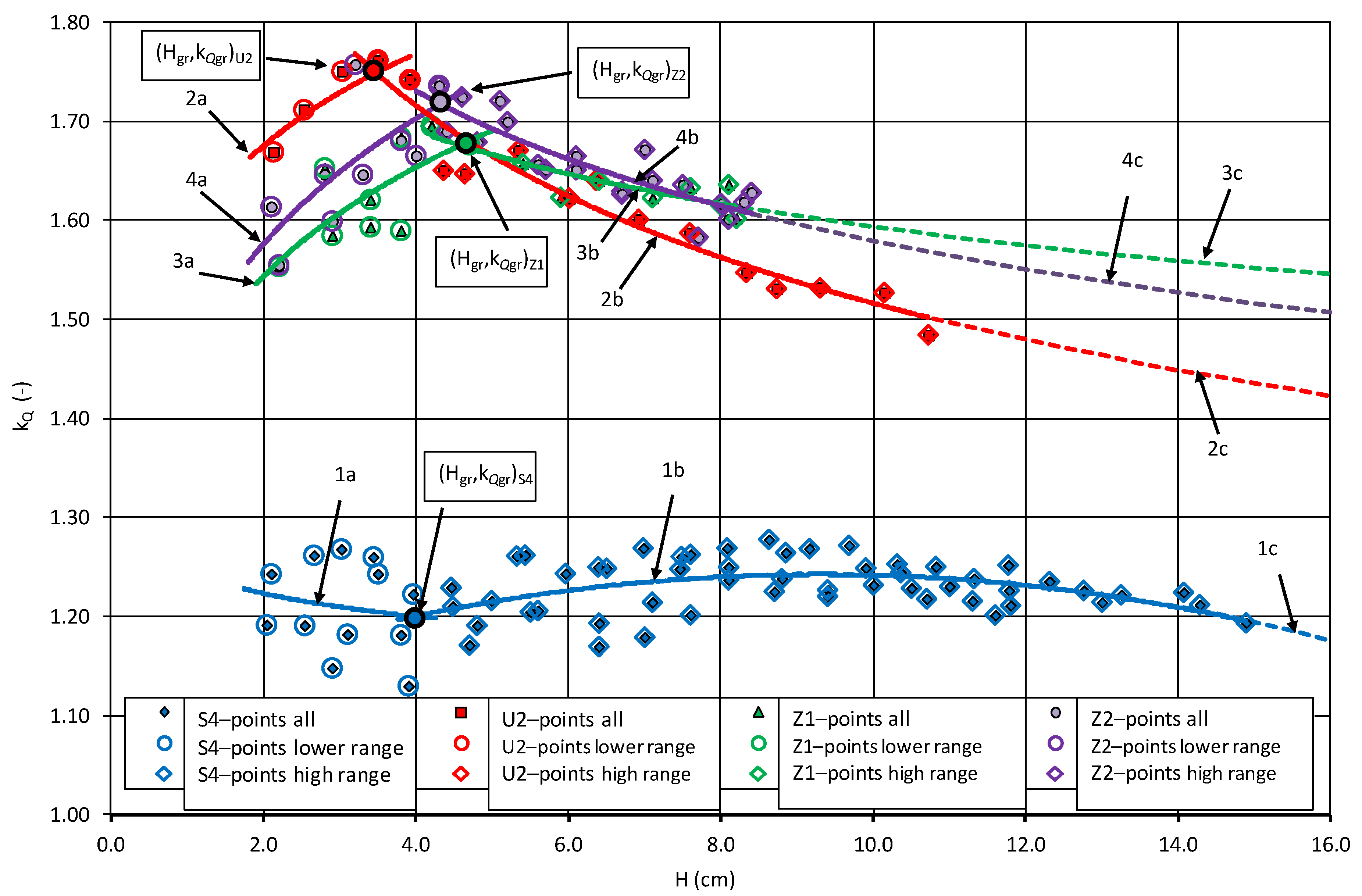 Sustainability 14 04103 g008