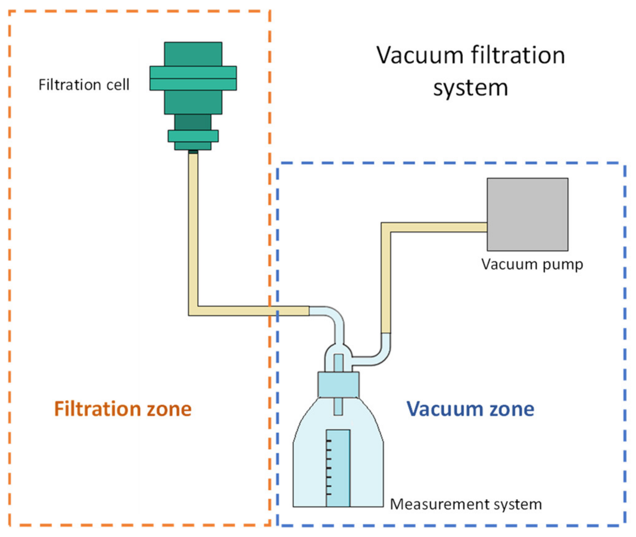 Sustainability 14 04114 g001
