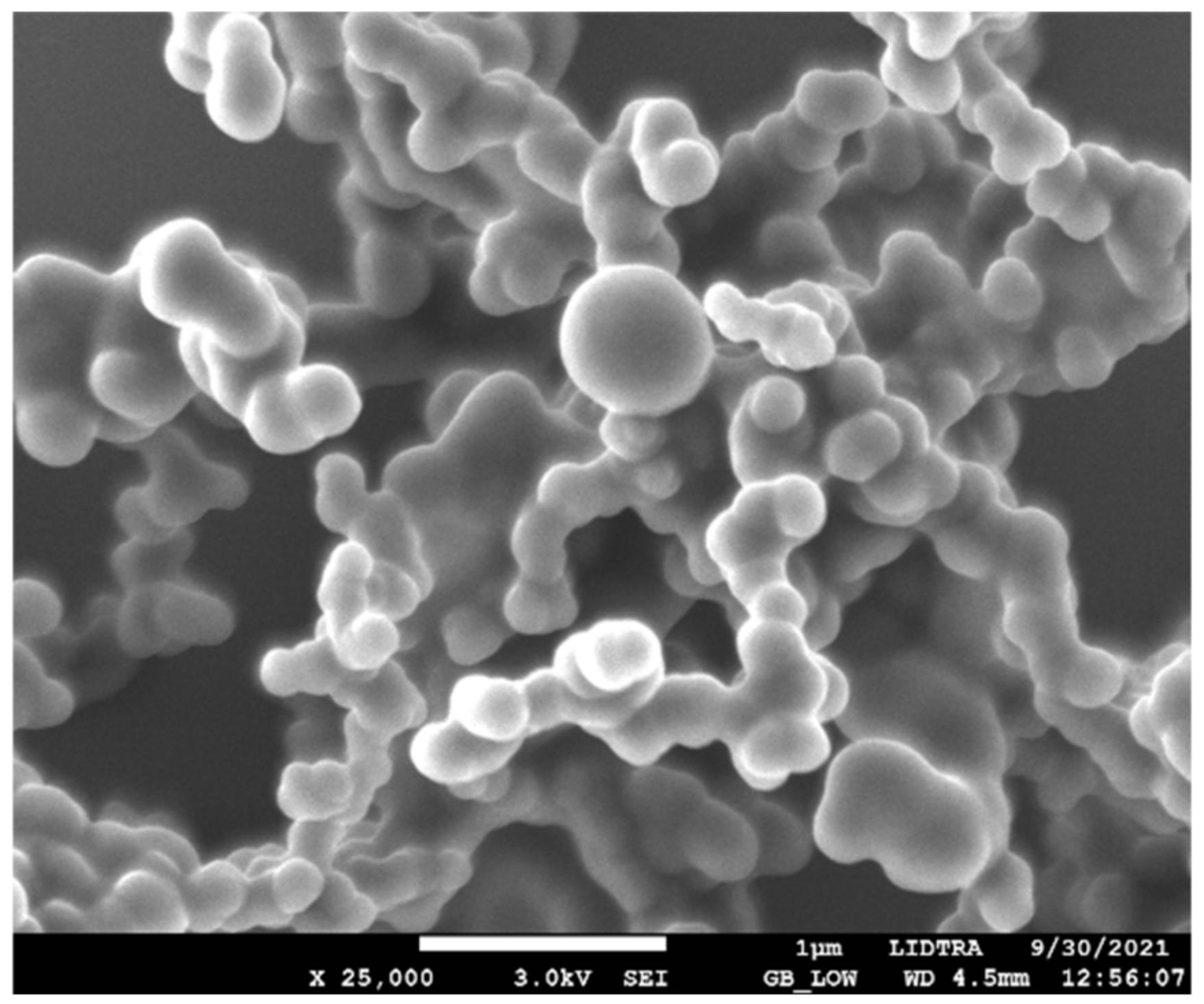 Sustainability 14 04114 g004