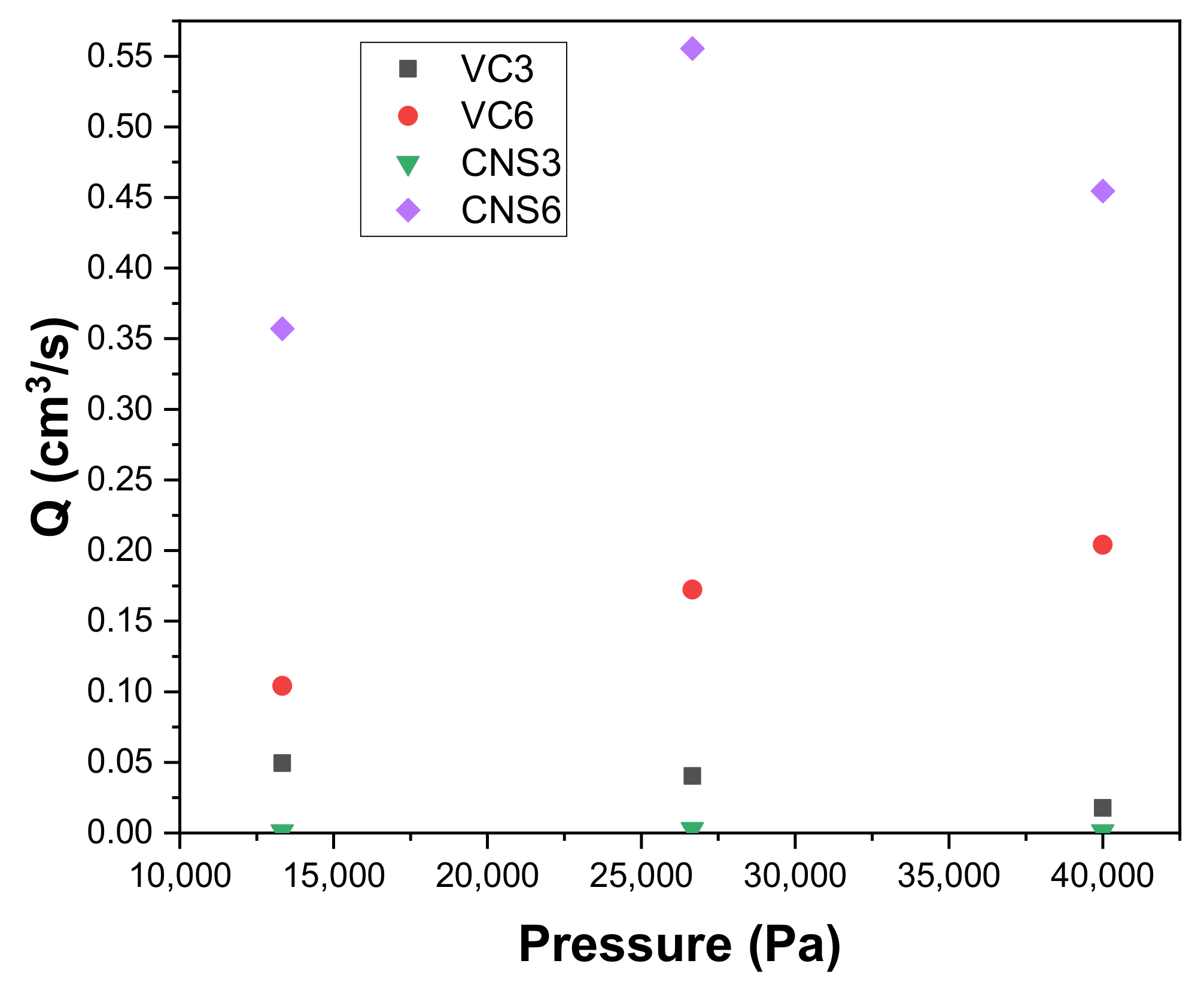 Sustainability 14 04114 g008