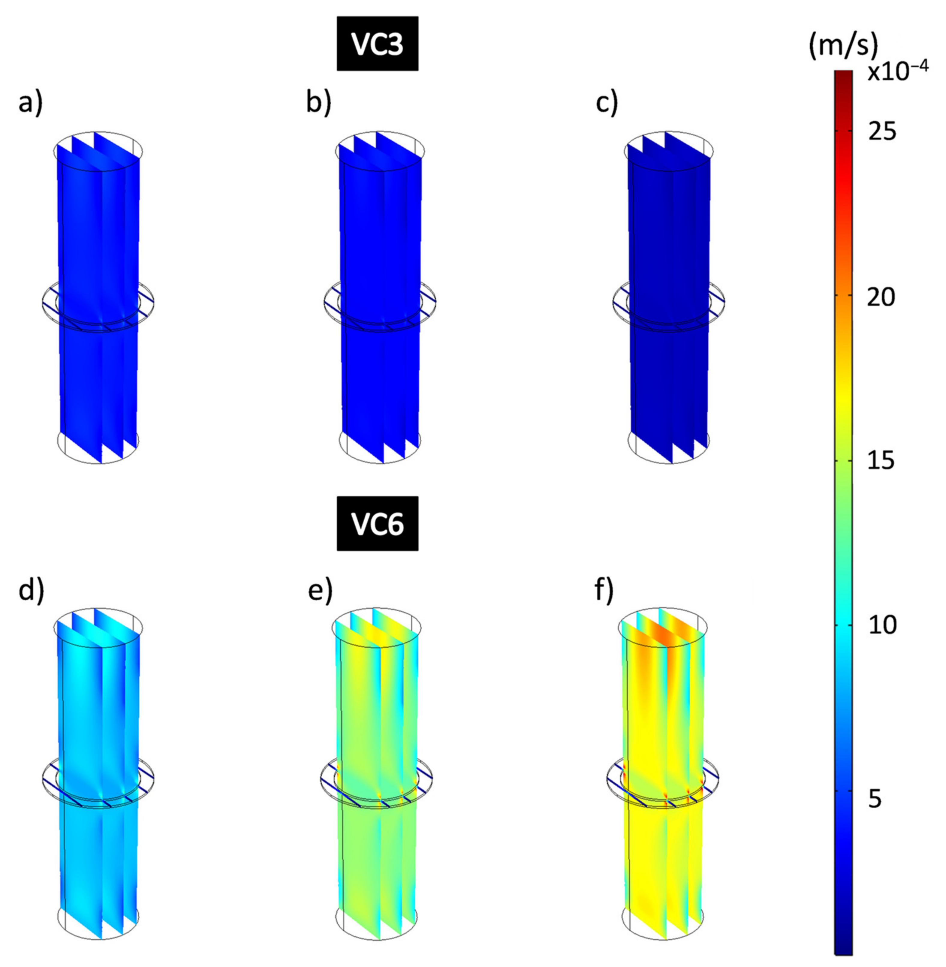Sustainability 14 04114 g010