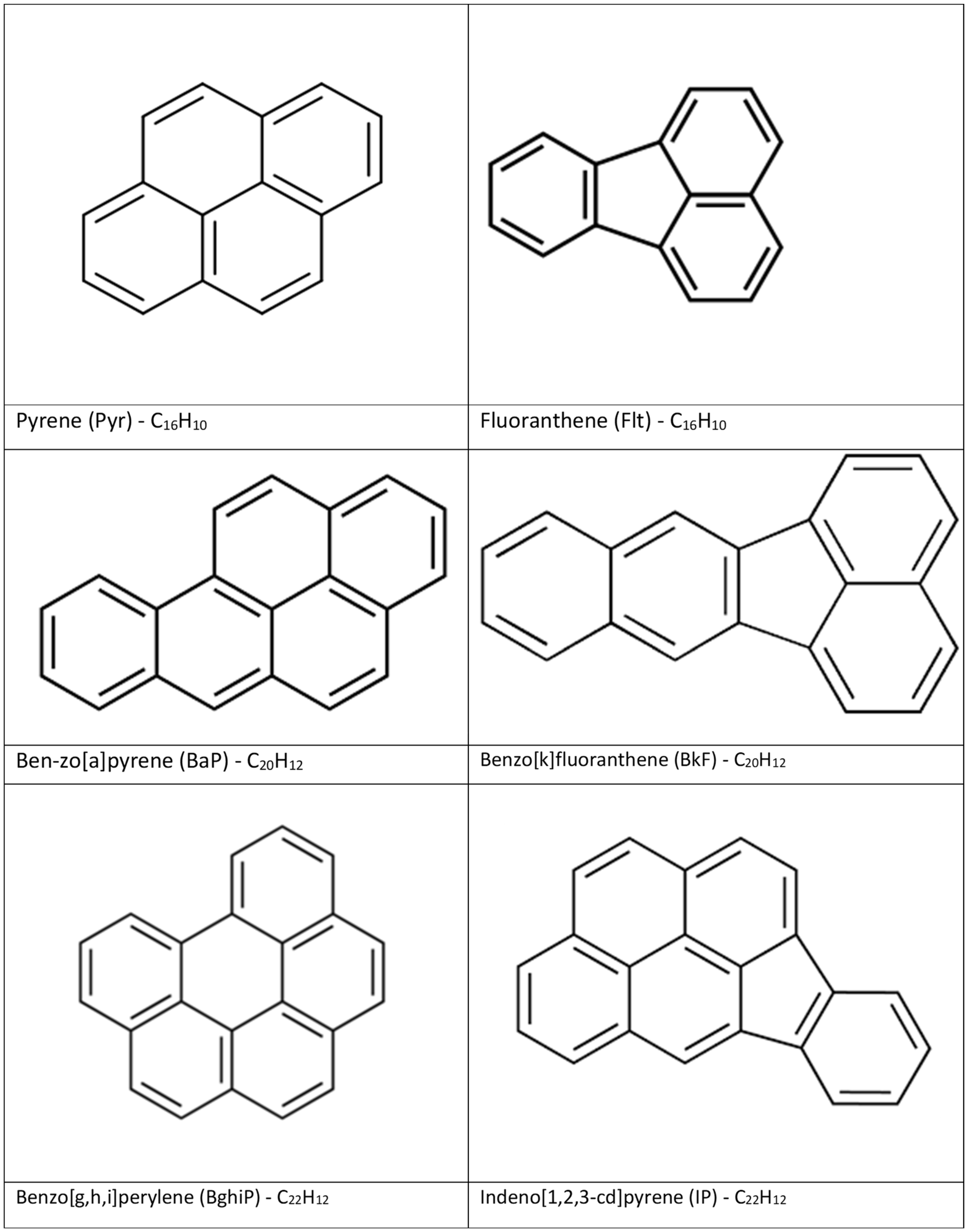 Sustainability 14 04116 g001