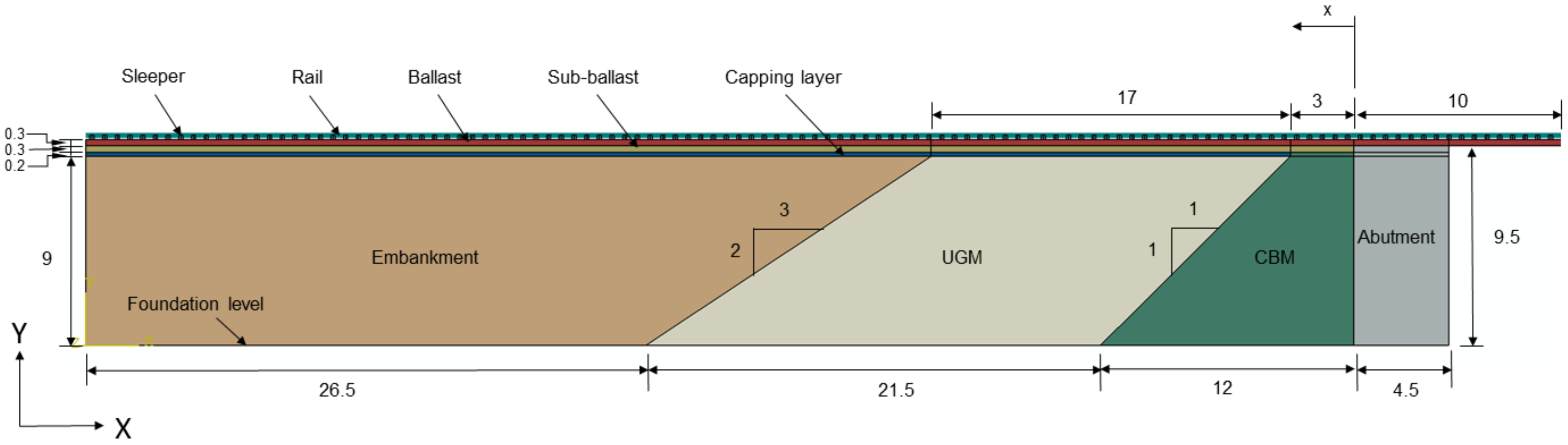 Sustainability 14 04118 g013a