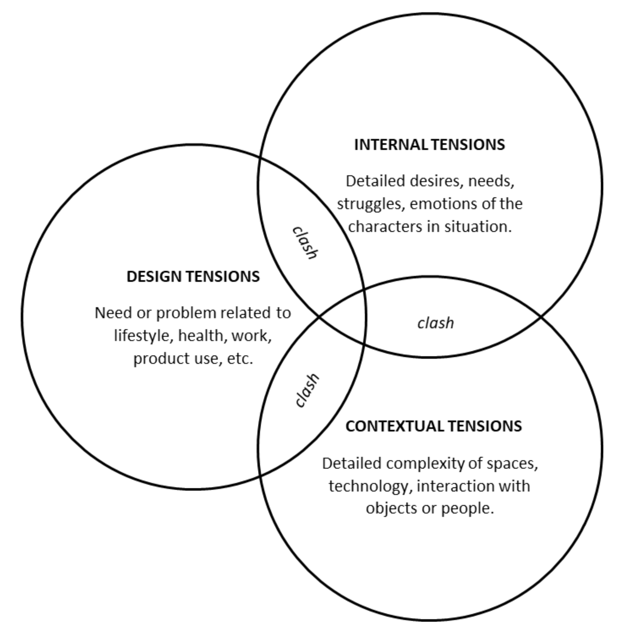 Sustainability 14 04132 g002