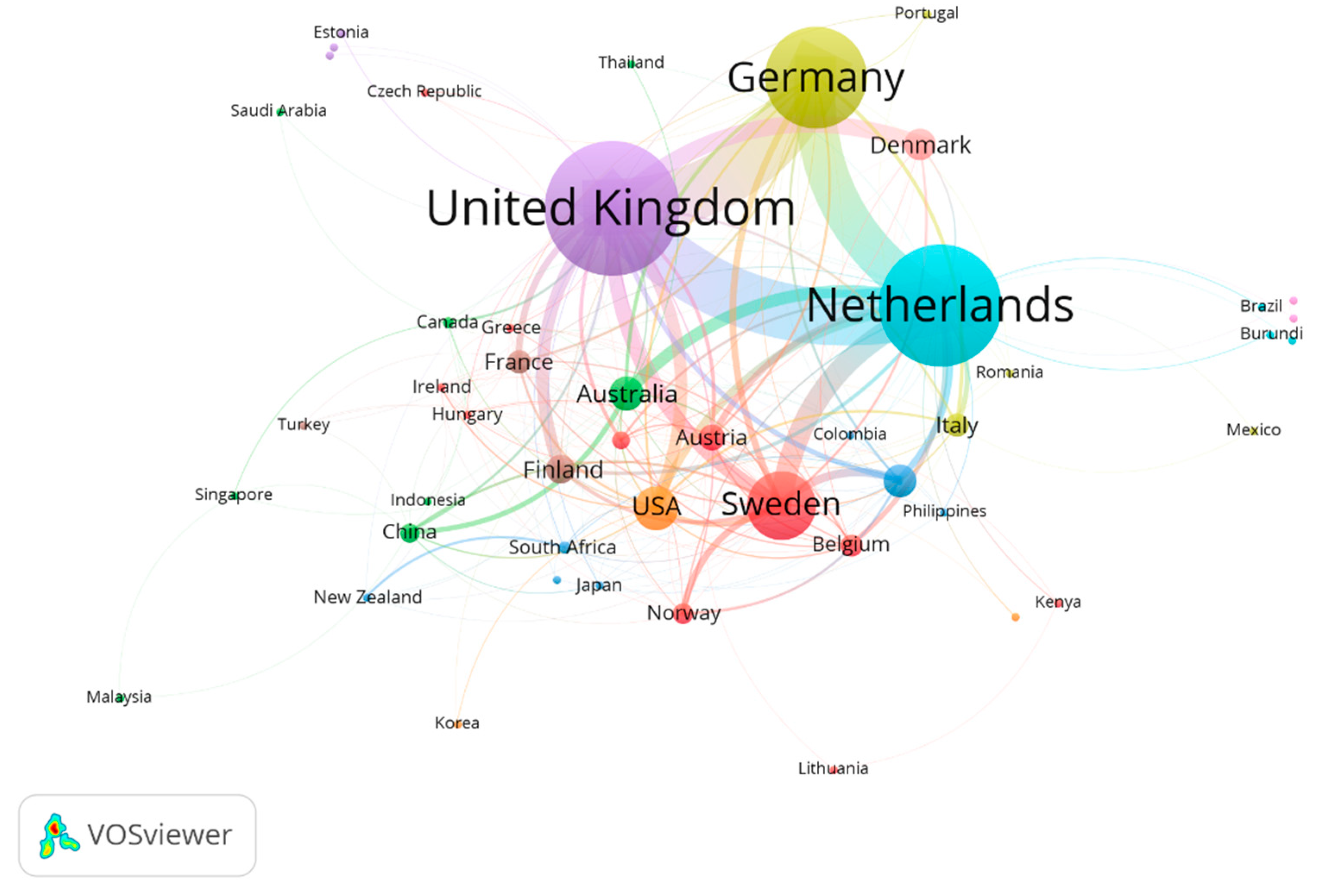 Sustainability 14 04145 g005