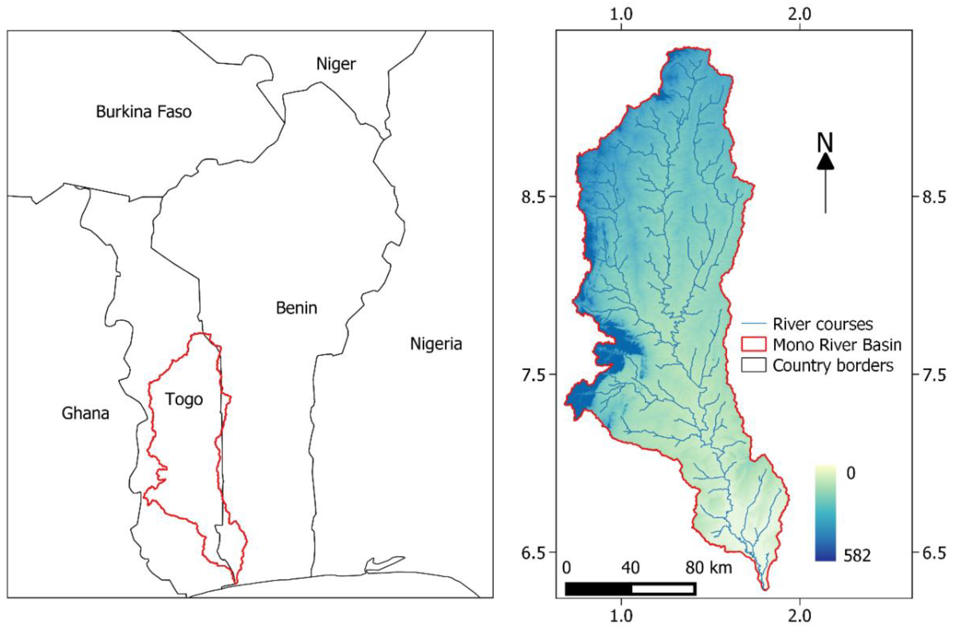 Sustainability | Free Full-Text | Modelling Land Use and Land Cover in the  Transboundary Mono River Catchment of Togo and Benin Using Markov Chain and  Stakeholder&rsquo;s Perspectives